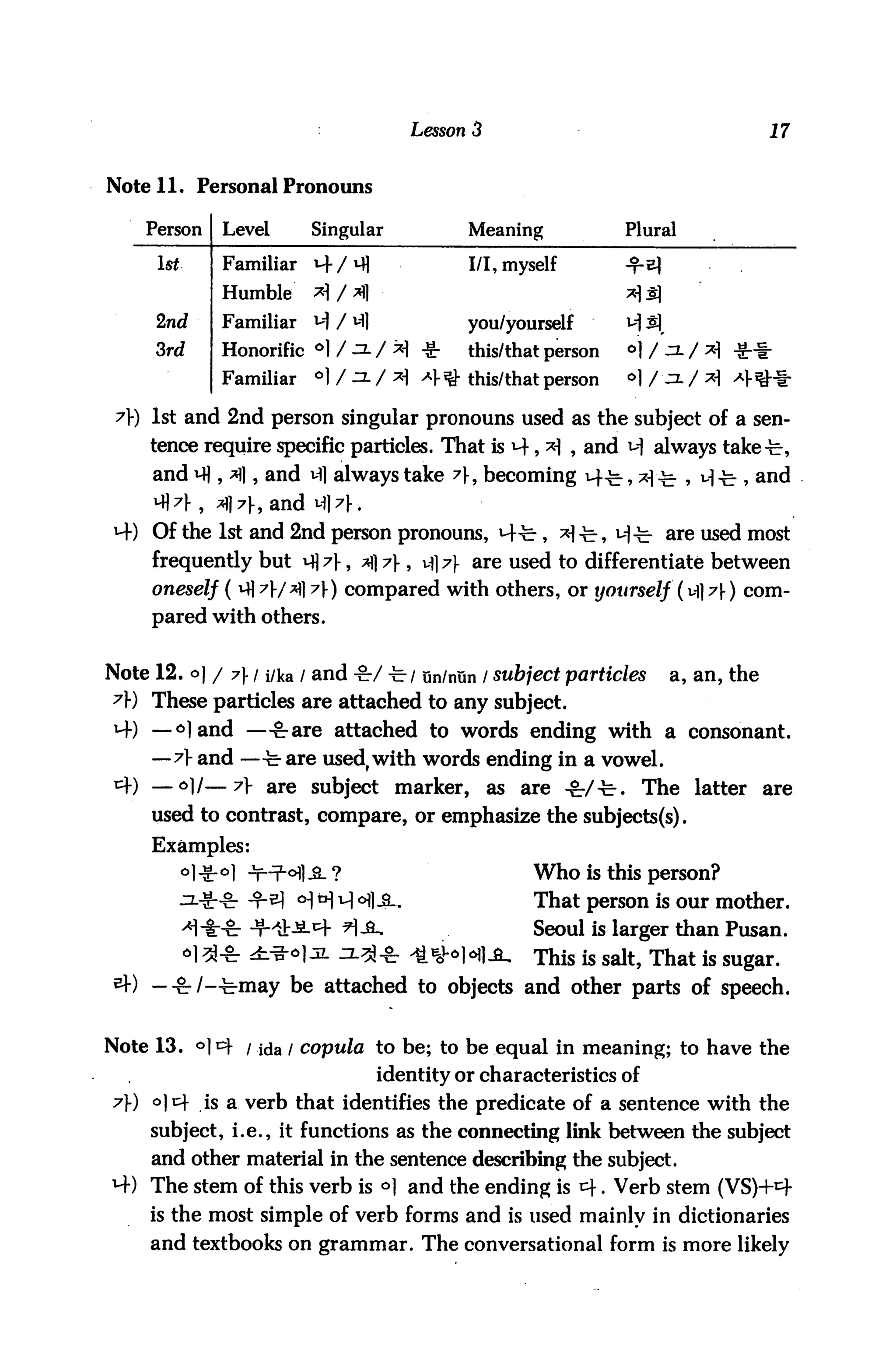 Lesson 3                                    17


Note 11. Personal Pronouns

    Person    Level      Singular             Meaning            Plural

      1st     Familiar   *4 / M]              I/I, myself
              Humble     *1 / *fl
      2nd     Familiar   H / M|               you/yourself
      3rd     Honorific °1 / ^- / * -8-      this/that person
              Familiar   °1 / ^- / ^ >M-^- this/that person

 7]-) 1st and 2nd person singular pronouns used as the subject of a sen
     tence require specific particles. That is M-, * , and H always taket,
     and ^ , ^1, and vfl always take 77 becoming uf-^-, aft » H -fc-, and


 *4) Of the 1st and 2nd person pronouns, M-fe-, *J t, uj-fc- are used most
     frequently but m 7, *fl 7|-, ifl 7f are used to differentiate between
     oneself ( ^fl7f/^] 7) compared with others, or yourself (j7) com
     pared with others.


Note 12. o) / 7 i i/ka / and ■£•/ •£•/ un/nun / subject particles    a, an, the
7f) These particles are attached to any subject.
 HO — 6land —grare attached to words ending with a consonant.
    —7 and — -fe- are usedf with words ending in a vowel.
 14) —61/—7 are subject marker, as are -£-/-c-. The latter are
     used to contrast, compare, or emphasize the subjects(s).
     Examples:
                                                       Who is this person?
                                                       That person is our mother.
                                                       Seoul is larger than Pusan.
                                            6i*Hl Ju   This is salt, That is sugar,
                      be attached to objects and other parts of speech.


Note 13. oli4 / ida / copula to be; to be equal in meaning; to have the
                                    identity or characteristics of
7) °t is a verb that identifies the predicate of a sentence with the
     subject, i.e., it functions as the connecting link between the subject
     and other material in the sentence describing the subject.
H-) The stem of this verb is °| and the ending is ^. Verb stem (VSjH-^f
     is the most simple of verb forms and is used mainly in dictionaries
     and textbooks on grammar. The conversational form is more likely
 