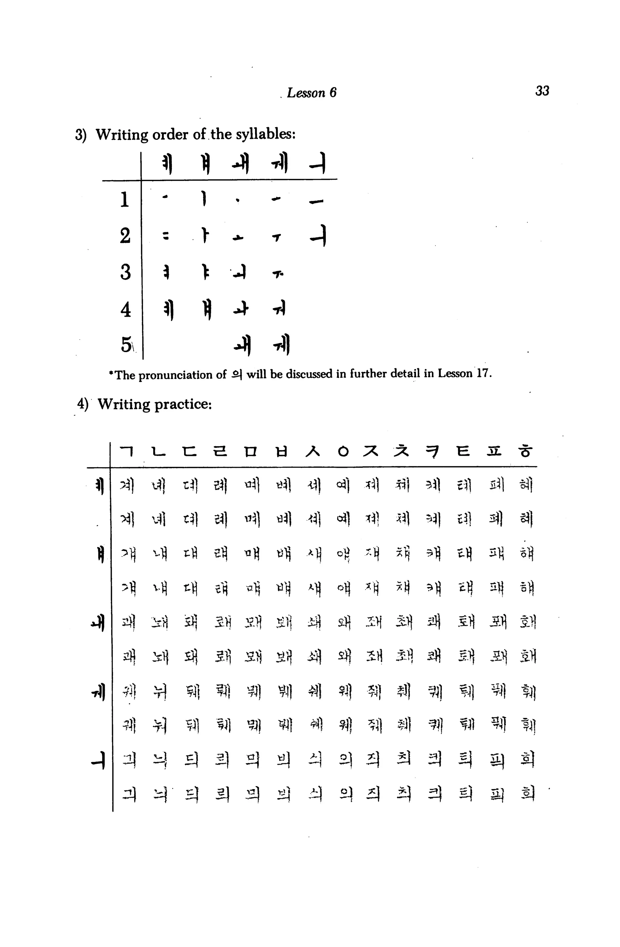 Lesson 6                                                33



3) Writing order of the syllables:




         1

         2       =            >         *        *       ~)
         3

         4


       *The pronunciation of £ will be discussed in further detail in Lesson 17.


4) Writing practice:



         n     i-    r:           s         n    ti      A       o    ;*                     E




                                                                                 ^! ^
                      ') ^1
                      il          e*l                                                        £3]   4    s^l

   1                  «           e^                                             ^     .1
                                                                                                        •I
                                                                                                   n
                                                                 ■A   <• V




                                                 ^ii     ^                                         n

                                                                             1   it]   2fl              iH

  <* ^ V)            s                           m       ^                                   «|         «)
                         fl       ^]        m    m       #

  -1                  ^           31        21   si      il      2-1 2]          *l    2]    si
         31    *T 54              31 21          21      il                      *)' 2] si         si   si
 