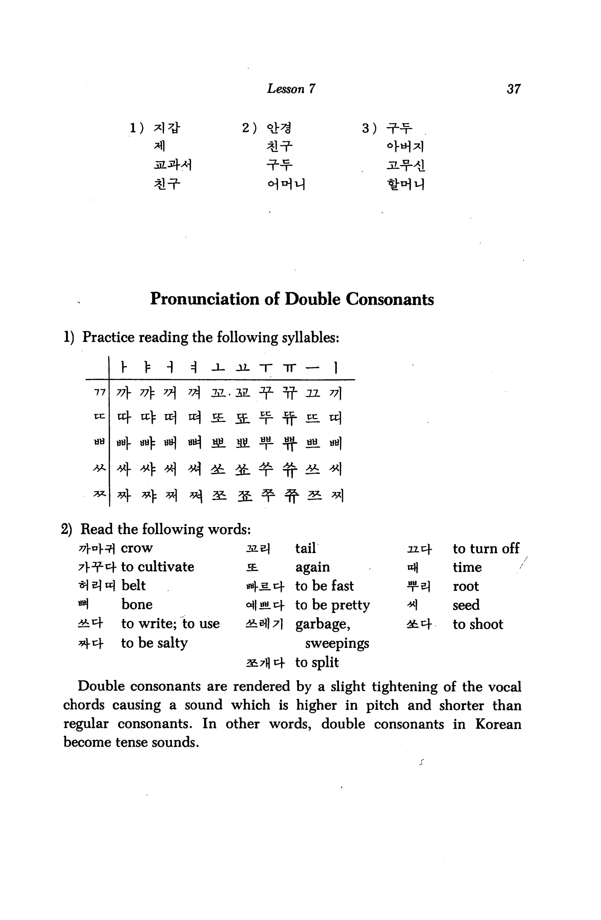 Lesson 7                                      37



               1)                            2) 9}?$                      3) ^




                        Pronunciation of Double Consonants

1) Practice reading the following syllables:

                    ■    -1   i                        IT     -      1
      77     77> 771=    7A   ?7A   7i7 .   32. Jf-    If     77    77J

             of a >      H          JEE.                      PC_   ix]


             w}. «                  Jfi. 3L J^-
      titi
                                                       Jff-
             4 * t Ail              dt                        & *1

                                            3E. ^

2) Read the following words:
  77}*}?] crow                                3LZ]        tail               xz.r+    to turn off
  7}-Jjz-cf to cultivate                      s.          again              *$       time
  *) ^ «] belt                                H^-^f to be fast               ^e]      root
  ^           bone                            ^1*11} to be pretty            ^1       seed
              to write; to use               ^sfl 7]      garbage,           dfctf-   to shoot
             to be salty                                      sweepings
                                              3£7i] tf to split

  Double consonants are rendered by a slight tightening of the vocal
chords causing a sound which is higher in pitch and shorter than
regular consonants. In other words, double consonants in Korean
become tense sounds.
 