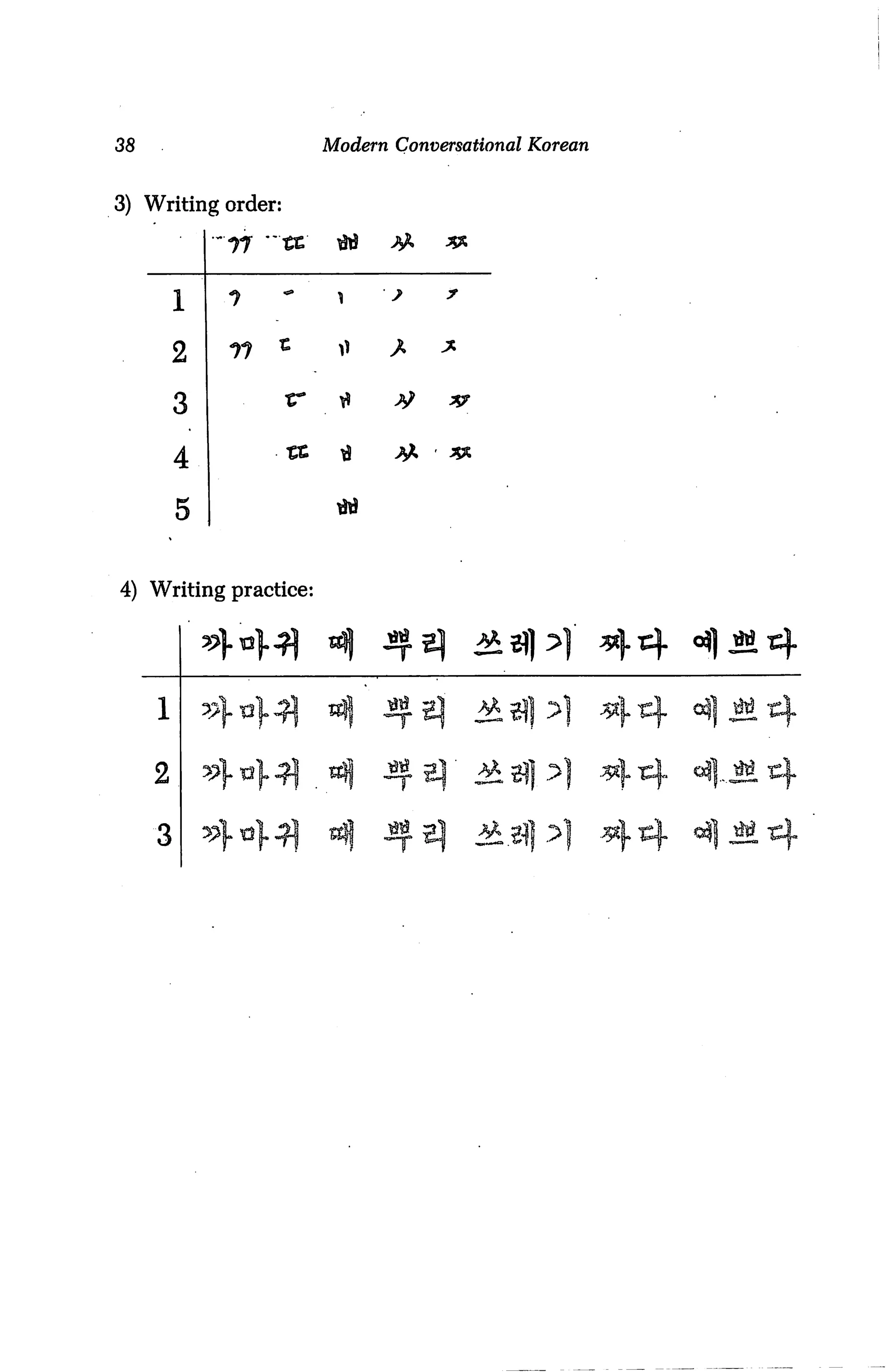 38                         Modern Conversational Korean



3) Writing order:

             -77    tfca       MM   J*}r*   J^Ps




         1    ■1


         2    n


         3

         4

         5


4) Writing practice:


             44^           «                       ^) >| 44 °*l — 4

     1                                             1 >)     44     (4| s 4

     2       44^1 _«                               )| .>)   .4 4   ojj).jw 4


     3
 