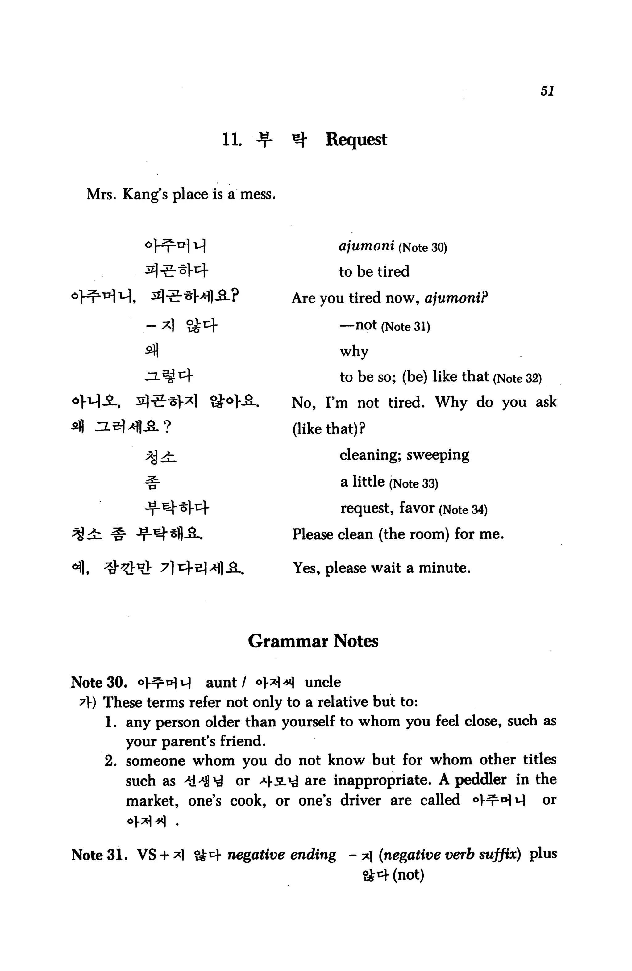 51



                      11.   Jf-   ^    Request


  Mrs. Kang's place is a mess.



                                         ajumoni (Note 30)

                                         to be tired

                                  Are you tired now, ajumoni?

                                         —not (Note 31)

                                         why

                                         to be so; (be) like that (Note 32)

                                  No, I'm not tired. Why do you ask

                                  (like that)?

                                         cleaning; sweeping

                                         a little (Note 33)

                                         request, favor (Note 34)

                                  Please clean (the room) for me.

                                  Yes, please wait a minute.




                            Grammar Notes

Note30. ^V^HM       aunt/ °>*M uncle
 A) These terms refer not only to a relative but to:
    1. any person older than yourself to whom you feel close, such as
        your parent's friend.
    2. someone whom you do not know but for whom other titles
        such as *&s$^ or *V-S-^ are inappropriate. A peddler in the
        market, one's cook, or one's driver are called         6V^HM          or



Note 31. VS + *1 &c+ negative ending       - *] (negative verb suffix) plus
                                             S^(not)
 