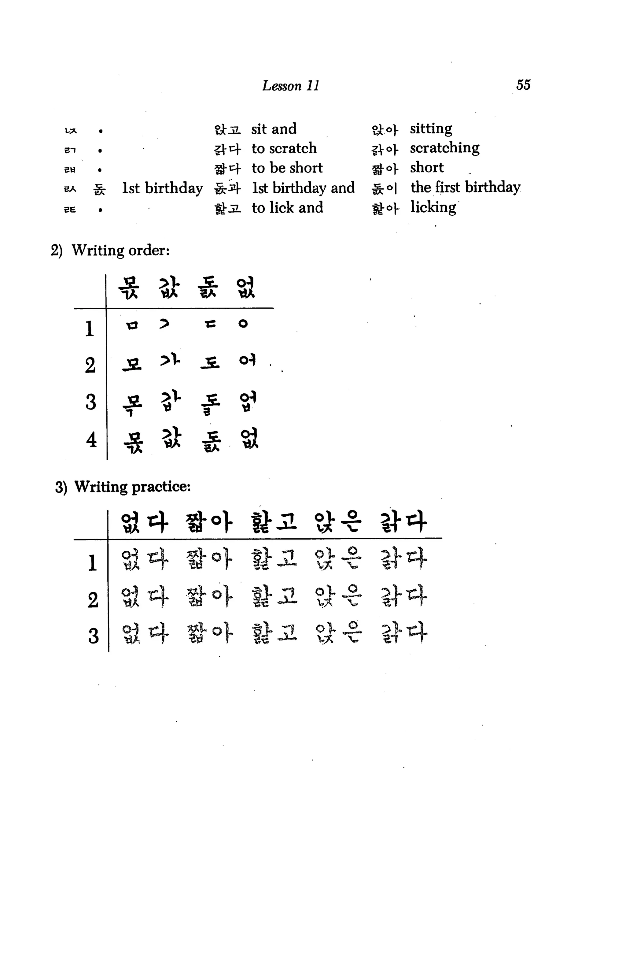 Lesson 11                                   55


                                   sit and            #p      sitting
                                   to scratch         %o     scratching
                                   to be short        ^J-o).   short
          1st birthday             1st birthday and   ^^|      the first birthday
                                   to lick and        $t°V licking


2) Writing order:




                         ■e    O
    1

    2                  JS.


     3                 JE.

     4
          i *
3) Writing practice:


          a 4 * °V If                                  #4
     1    a   4           o>       ft                  1+4
     2    a   4     #                                   1+4
     3    a   4           o>                            1+4
 
