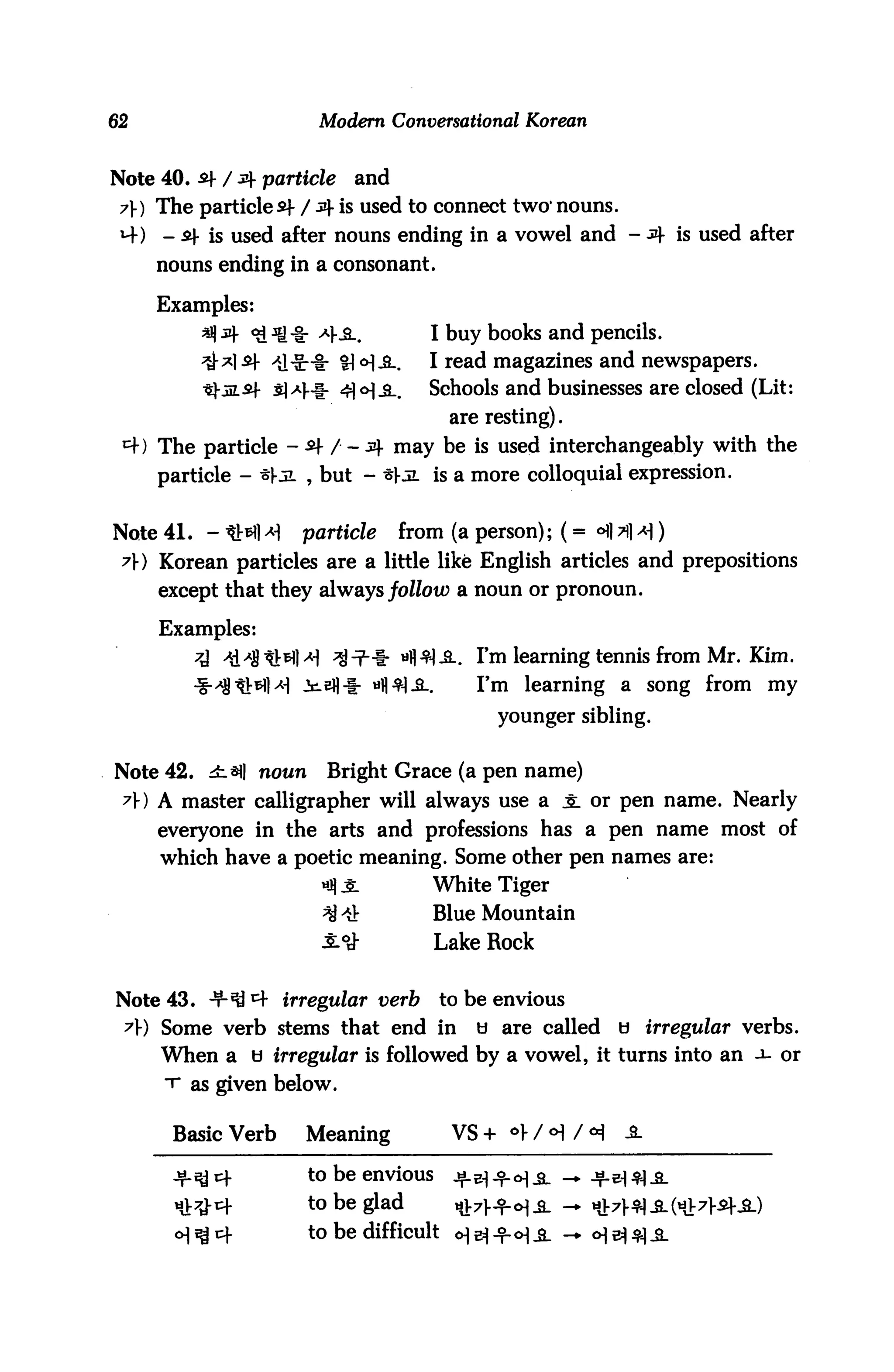 62                     Modern Conversational Korean


Note 40. sf / 4 particle   and
 7) The particle sf / 4 is used to connect two' nouns.
 H-) - £f is used after nouns ending in a vowel and - 4 is used after
     nouns ending in a consonant.

     Examples:
                 ^-i: *}&.          I buy books and pencils.
                 -H-§:-!: IH-3-.    I read magazines and newspapers.
                 3^|--i- 4|<H-£-.   Schools and businesses are closed (Lit:
                                         are resting).
     The particle - sf / - -4 may be is used interchangeably with the
     particle - *|-jL , but - ^1-jl is a more colloquial expression.


Note 41. - -Q&l]*1   particle    from (a person); (= °fl t] a] )
 A) Korean particles are a little like English articles and prepositions
     except that they always follow a noun or pronoun.

     Examples:
                                            I'm learning tennis from Mr. Kim.
                                            I'm learning a song from my
                                              younger sibling.


Note 42. ^l«1| noun     Bright Grace (a pen name)
 7) A master calligrapher will always use a lor pen name. Nearly
     everyone in the arts and professions has a pen name most of
     which have a poetic meaning. Some other pen names are:
                       »q J:         White Tiger
                       ^4            Blue Mountain
                                      Lake Rock


Note 43. •¥-%! ^f irregular verb        to be envious
 71-) Some verb stems that end in           o are called   b irregular verbs.
     When a o irregular is followed by a vowel, it turns into an J- or
     t as given below.

      Basic Verb      Meaning            VS+°)-/<H/<H       A

                      to be envious
                      to be glad
                      to be difficult
 