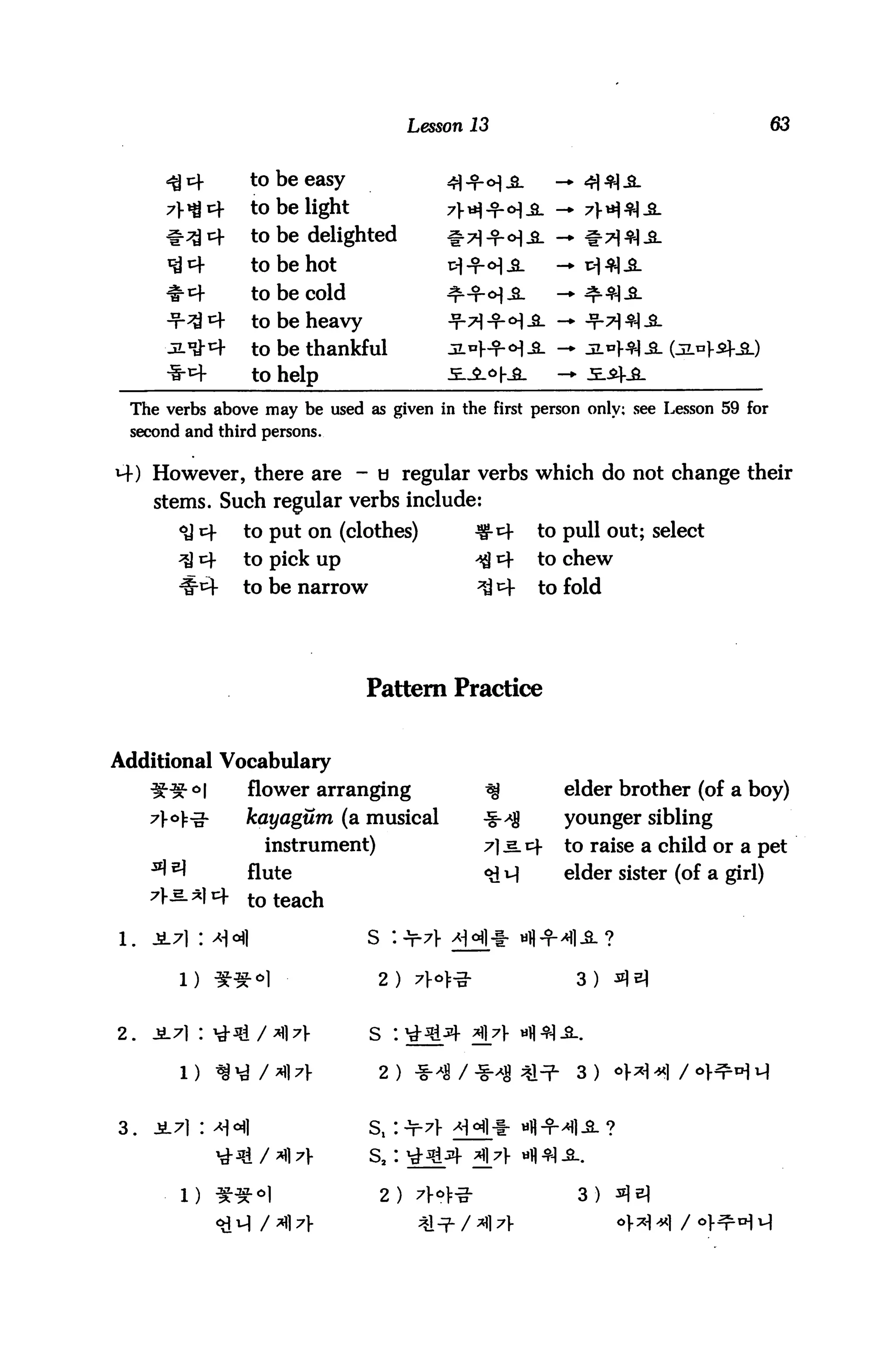 Lesson 13                                     63


                   to be easy
                   to be light
                   to be delighted
                   to be hot
                   to be cold                ^-^oj-S-
                   to be heavy
                   to be thankful
                   to help
 The verbs above may be used as given in the first person only; see Lesson 59 for
 second and third persons.


 -) However, there are - o regular verbs which do not change their
     stems. Such regular verbs include:
        <y t+      to put on (clothes)           ^-^f    to pull out; select
        ^cf        to pick up                    ^cf     to chew
                   to be narrow                  ^ *4    to fold




                                 Pattern Practice


Additional Vocabulary
                   flower arranging               ^         elder brother (of a boy)
     f o)=-ii-     kayagum (a musical            -§->$      younger sibling
                     instrument)                 7] ^. cf   to raise a child or a pet
                   flute                         <£H        elder sister (of a girl)
                   to teach



        l) iHM                     2)

2.   jiL^i : ^-ig/^7)-            s :

        1)       ^M /^n            2) *4/*^ *■?-             3)


3.   JL7] : >*H1                  s, :
                        ^l7V      s2:

        l)       ^$°]              2) 7V9):-g-               3)
 