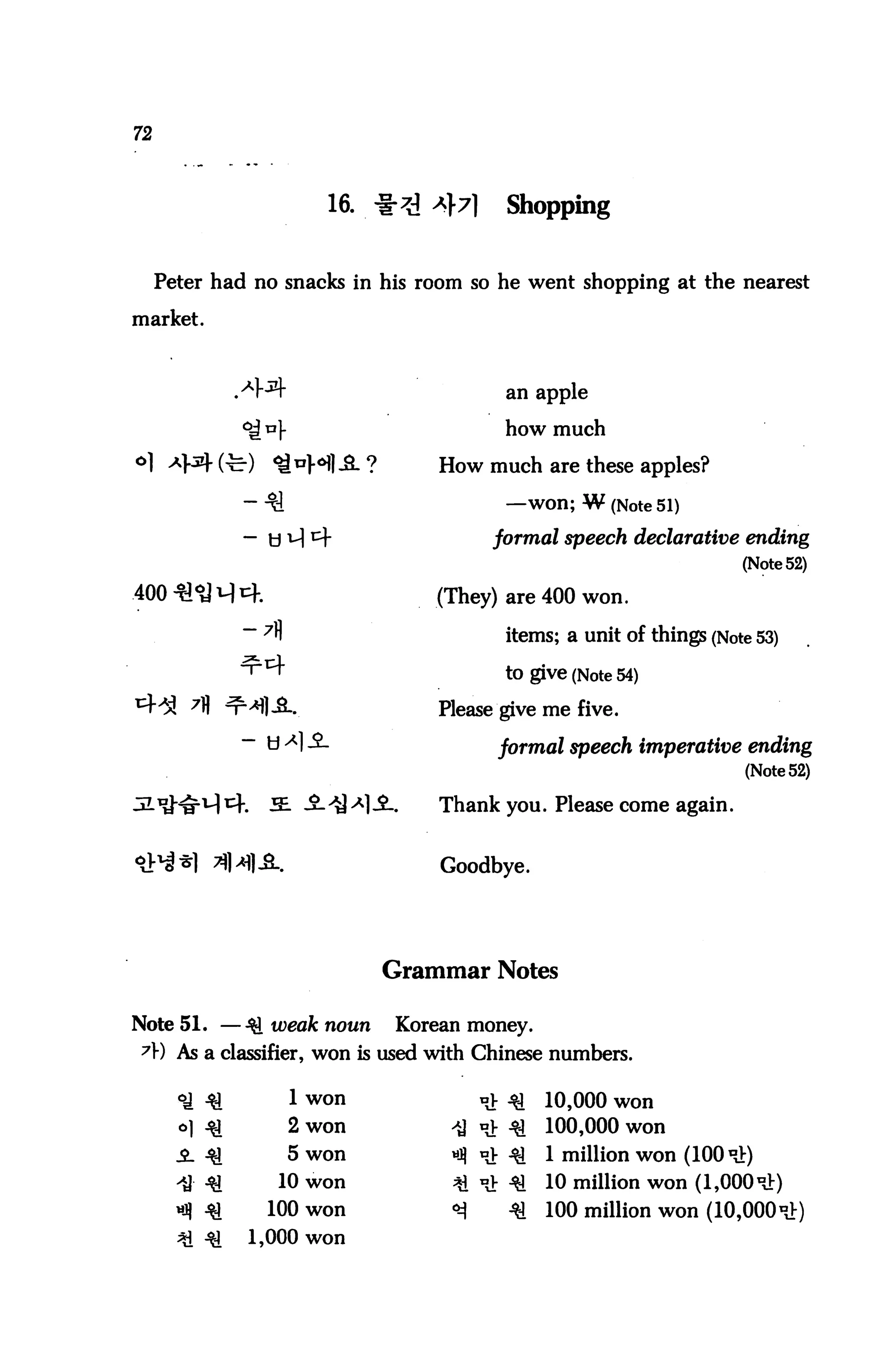 72



                            16. 1-^ 4^1       Shopping


     Peter had no snacks in his room so he went shopping at the nearest

market.



                                              an apple

                                              how much

                                     How much are these apples?

                - 41                          —won; W (Note 51)
                - b ^] ^f                   formal speech declarative ending
                                                                          (Note 52)

400 ^^t}.                            (They) are 400 won.
                "" 7fl                        items; a unit of things (Note 53)
                -^                            to give (Note 54)
                                     Please give me five.

                                             formal speech imperative ending
                                                                           (Note 52)

                                     Thank you. Please come again.


                                     Goodbye.




                                 Grammar Notes

Note 51. —Q weak noun            Korean money.
A) As a classifier, won is used with Chinese numbers.

       oj %              1 won             uj. <£   10,000 won
       o) Q              2 won        ^ n> 4)       100,000 won
       _$_ 41            5 won        wj] n> jy     1 million won (100 ^)
       iJ 4[         10 won           3i «V -^      10 million won (l,000^t)
       ^ JQ        100 won            *j      ^     100 million won (10,000nJ:)
       ^i ^     1,000 won
 