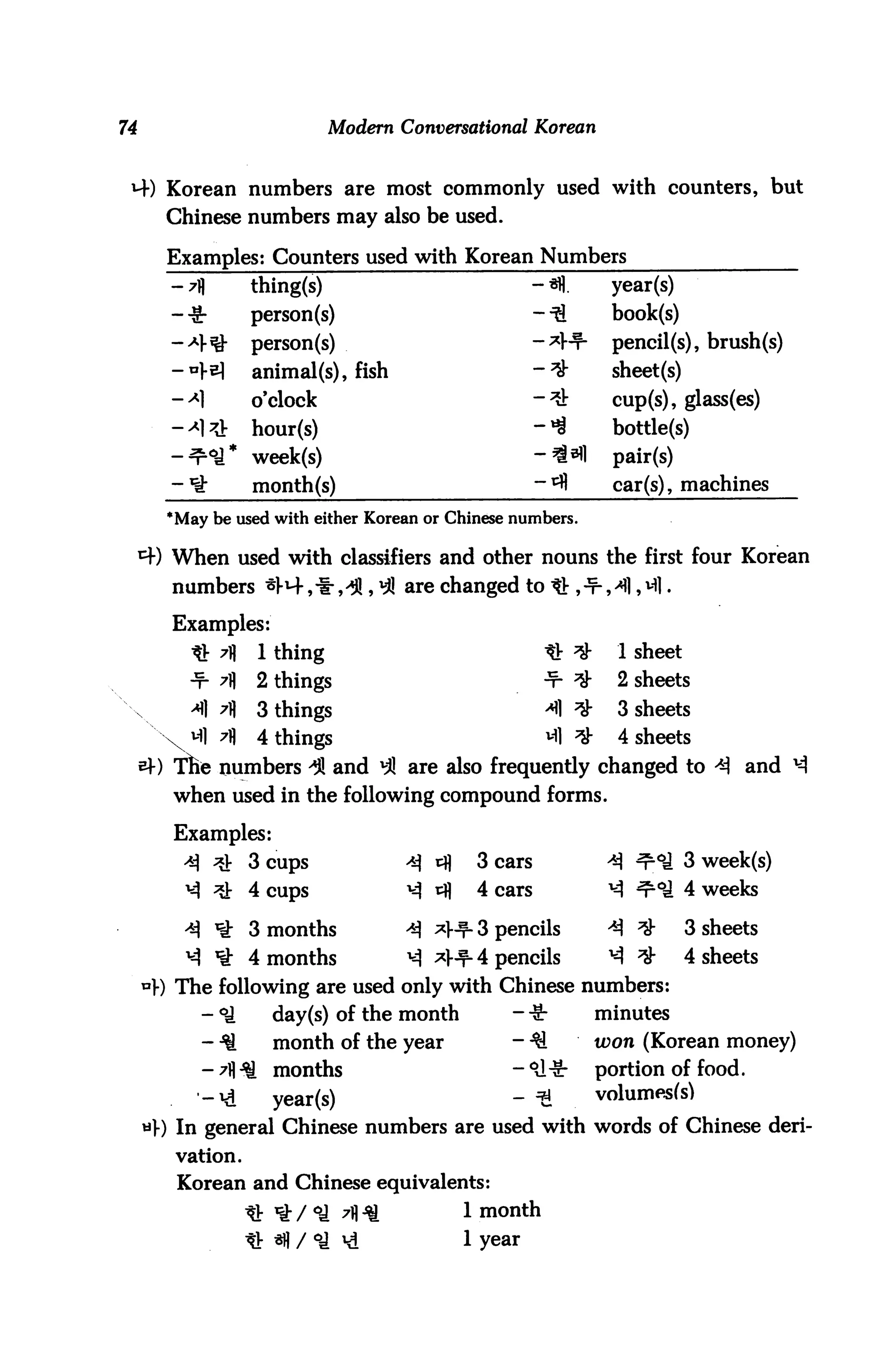 74                              Modern Conversational Korean


 MO Korean numbers are most commonly used with counters, but
       Chinese numbers may also be used.

       Examples: Counters used with Korean Numbers
        -7fl         thing(s)                             -*fl.      year(s)
        -•8-         person(s)                            -^         book(s)
        -Af^         person(s)                            -*1+       pencil(s), brush(s)
        -nfsl        animal(s), fish                      -^         sheet(s)
        - >*1        o'clock                              - 3t       cup(s), glass(es)
        -^14 hour(s)                                      -^         bottle(s)
        -^r°£* week(s)                                    -€^1       pair(s)
        -^     month(s)                                   -^         car(s), machines
       *May be used with either Korean or Chinese numbers.

     4) When used with classifiers and other nouns the first four Korean
        numbers *M-, 1-, <%, ^! are changed to ^V, ■¥■, 4], Ml.

        Examples:
           t!: 7fl    1 thing                              U: ^-      1 sheet
          -f- 7i)     2 things                             -T- ^r     2 sheets
          ^1 7fl      3 things                             ^1 ^-      3 sheets
        Ml 7])       4 things                             Ml ^       4 sheets
     ef) Tfce numbers ^ and vjl are also frequently changed to M and ^
        when used in the following compound forms.

        Examples:
         4j ^[ 3 cups                   ^ cfl    3 cars              ^ ^°J 3 week(s)
          ^ ^ 4 cups                    ^ rfl    4 cars              ^ ^t10^ 4 weeks

          ^ ^ 3 months                  ^ ^>-f- 3 pencils            ^ ^        3 sheets
          ^ *£ 4 months                 ^ ^f-f- 4 pencils            ^ ^        4 sheets
     B» The following are used only with Chinese numbers:
            - °i        day(s) of the month          - -S:          minutes
            - -^        month of the year            - 41           won (Korean money)
            - 7fl Q months                           - ^-8*         portion of food.
           '-Vi         year(s)                      - ^            volumes(s)
     «» In general Chinese numbers are used with words of Chinese deri
        vation.
        Korean and Chinese equivalents:
                     tt ^ / °i 7]) ^.           1 month
                     tV «H / °J ^d              1 year
 