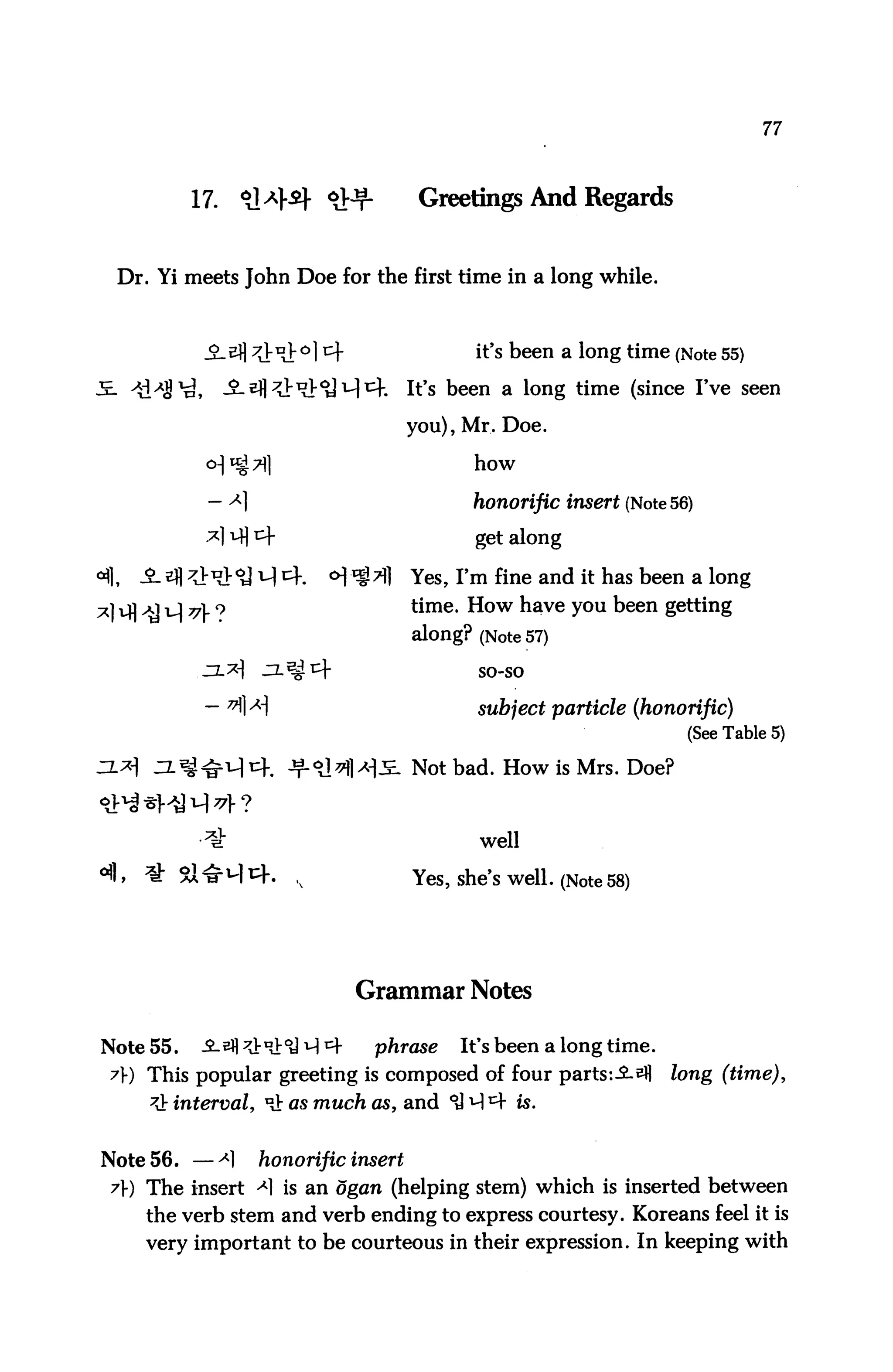 77




              17.                       Greetings And Regards


 Dr. Yi meets John Doe for the first time in a long while.



                                              it's been a long time (Note 55)

                                  -.   It's been a long time (since I've seen

                                       you), Mr. Doe.

                                              how

                                              honorific insert (Note 56)

                                              get along

    -$. efl                            Yes, I'm fine and it has been a long
                                       time. How have you been getting
                                       along? (Note 57)

                                              SO-SO


                                              subject particle (honorific)
                                                                       (See Table 5)

                                *]£- Not bad. How is Mrs. Doe?



                                               well

           Si*H i=K ,                  Yes, she's well. (Note 58)




                                Grammar Notes

Note 55.       -S-Bfl^^^i-I^-    phrase     It's been a long time.
71-) This popular greeting is composed of four parts:£-${            long (time),
     3t interval, ^ as much as, and *y M ^ is.


Note 56. —A]        honorific insert
 7) The insert ^1 is an ogan (helping stem) which is inserted between
     the verb stem and verb ending to express courtesy. Koreans feel it is
     very important to be courteous in their expression. In keeping with
 