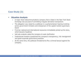 Case Study (2)

   Situation Analysis
     •   A major Asian telecommunications company that is listed in the New York Stock
         Exchange was accused of committing irregular derivative transactions
     •   The allegation was raised by a politician in a parliamentarian hearing involving
         senior government ministers and chairperson of the capital market supervisory
         board
     •   First-tier national and international newswires immediately picked up the story,
         which became headlines
     •   Sell-side analysts called the company to seek clarification
     •   Institutional investors questioned the company’s transparency, risk management
         and good corporate governance practices
     •   At the same time, the politician threatened to file a criminal lawsuit against the
         company.




                 BURSON-MARSTELLER ASIA-PACIFIC   EVIDENCE-BASED COMMUNICATIONS
 