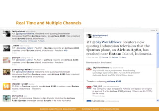 Real Time and Multiple Channels




           BURSON-MARSTELLER ASIA-PACIFIC   EVIDENCE-BASED COMMUNICATIONS
 