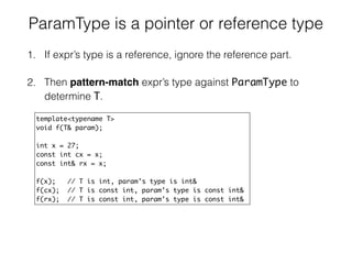 Effective Modern C++ | PDF