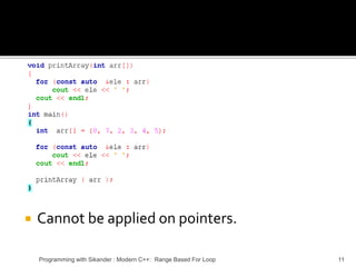 Modern_CPP-Range-Based For Loop.pptx