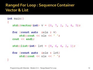 Modern_CPP-Range-Based For Loop.pptx