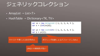 Modern C# Programming 現代的なC#の書き方、ライブラリの選び方