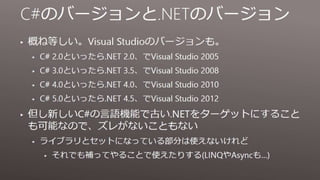 Modern C# Programming 現代的なC#の書き方、ライブラリの選び方