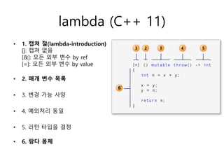 lambda (C++ 11)
• 1. 캡쳐 절(lambda-introduction)
[]: 캡쳐 없음
[&]: 모든 외부 변수 by ref
[=]: 모든 외부 변수 by value
• 2. 매개 변수 목록
• 3. 변경 가능 사양
• 4. 예외처리 동일
• 5. 리턴 타입을 결정
• 6. 람다 몸체
 