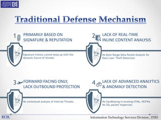 Information Technology Services Division , ITSD
3 FORWARD FACING ONLY,
LACK OUTBOUND PROTECTION
No contextual analysis of Internal Threats.
2 LACK OF REAL-TIME
INLINE CONTENT ANALYSIS
No Byte-Range Data Packet Analysis for
Data Loss/ Theft Detection
4 LACK OF ADVANCED ANALYTICS
& ANOMALY DETECTION
No Sandboxing in existing UTMs, NGFWs.
No SSL packet inspection.
1 PRIMARILY BASED ON
SIGNATURE & REPUTATION
Signature history cannot keep up with the
dynamic future of threats
 
