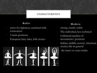 Modern dance[1][2] | PPT