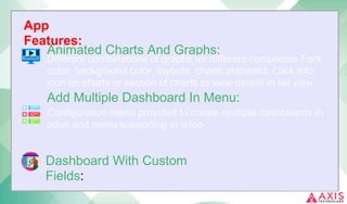 Dynamic Modern Odoo Dashboard for POS, CRM, Inventory, Sales and ...