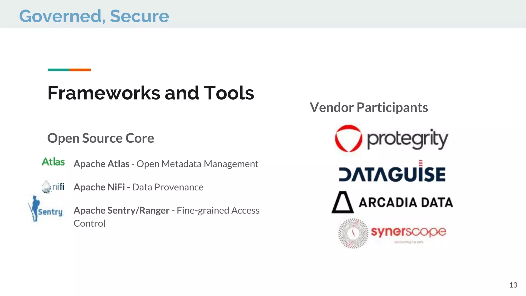 Frameworks and Tools
Open Source Core
Apache Atlas - Open Metadata Management
Apache NiFi - Data Provenance
Apache Sentry/Ranger - Fine-grained Access
Control
13
Governed, Secure
Vendor Participants
 
