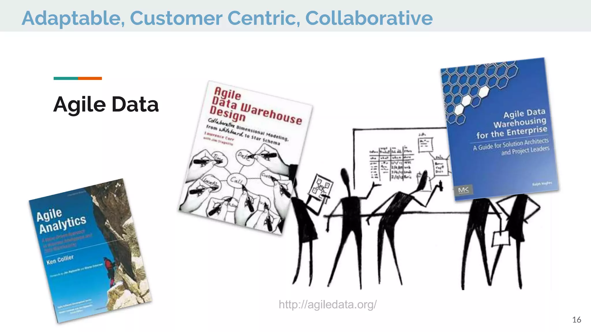 Agile Data
16
Adaptable, Customer Centric, Collaborative
http://agiledata.org/
 