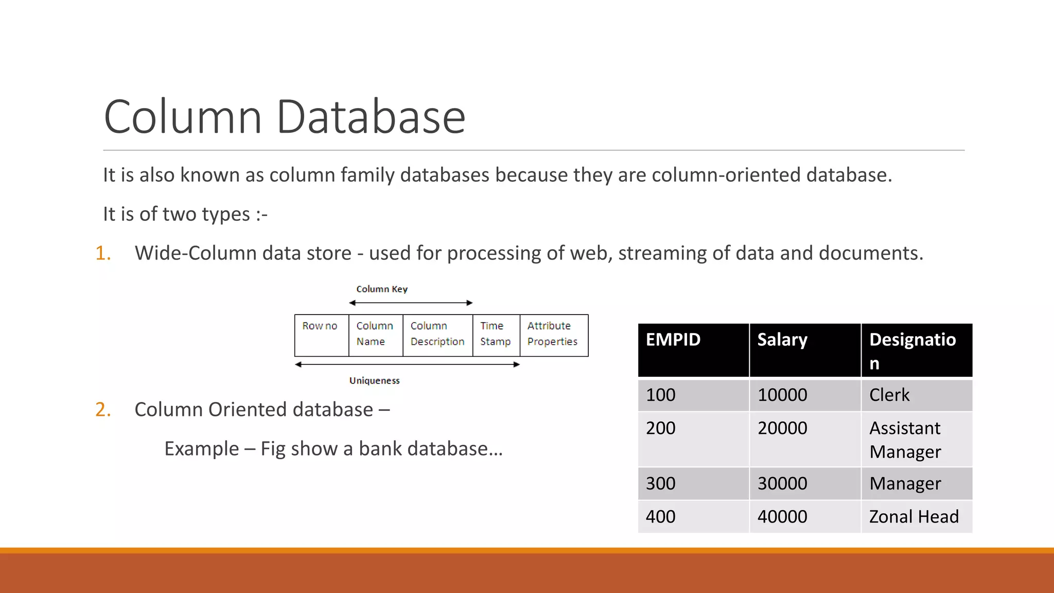 Column Database
It is also known as column family databases because they are column-oriented database.
It is of two types :-
1. Wide-Column data store - used for processing of web, streaming of data and documents.
2. Column Oriented database –
Example – Fig show a bank database…
EMPID Salary Designatio
n
100 10000 Clerk
200 20000 Assistant
Manager
300 30000 Manager
400 40000 Zonal Head
 