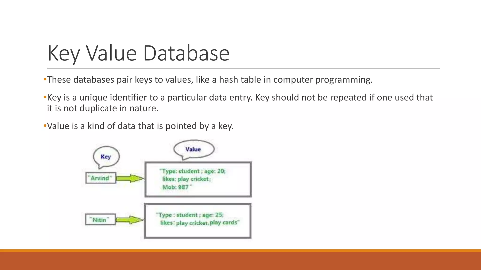 Key Value Database
•These databases pair keys to values, like a hash table in computer programming.
•Key is a unique identifier to a particular data entry. Key should not be repeated if one used that
it is not duplicate in nature.
•Value is a kind of data that is pointed by a key.
 