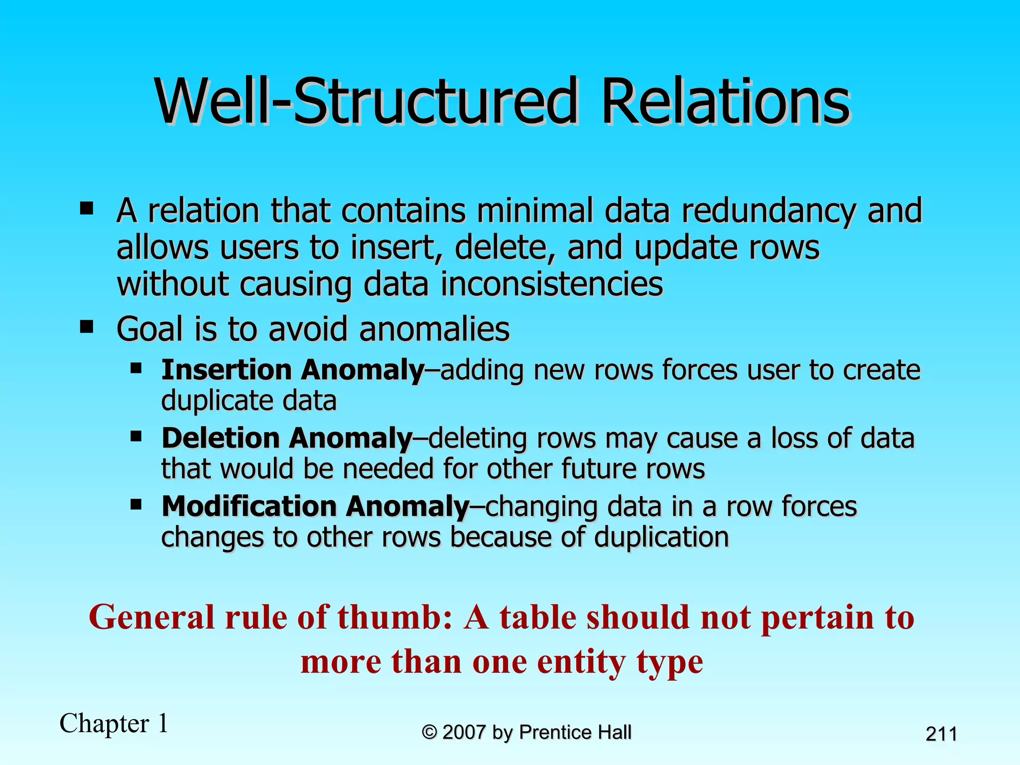 Well-Structured Relations A relation that contains minimal data redundancy and allows users to insert, delete, and update rows without causing data inconsistencies Goal is to avoid anomalies Insertion Anomaly –adding new rows forces user to create duplicate data Deletion Anomaly –deleting rows may cause a loss of data that would be needed for other future rows Modification Anomaly –changing data in a row forces changes to other rows because of duplication General rule of thumb: A table should not pertain to more than one entity type 