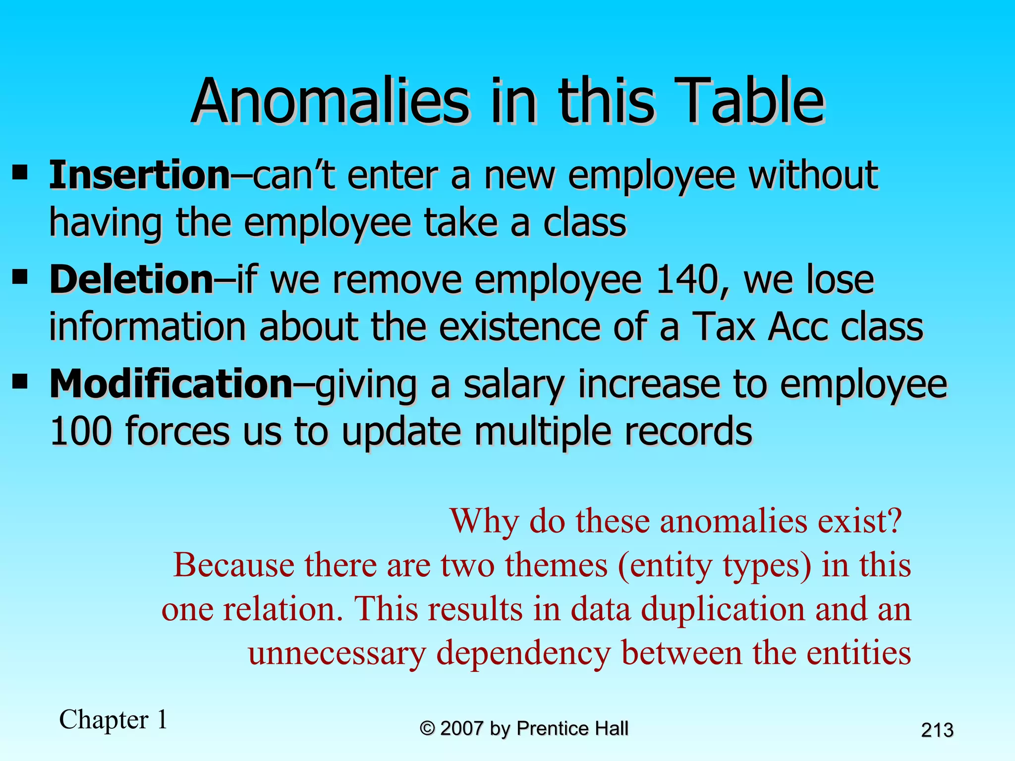 Anomalies in this Table Insertion –can’t enter a new employee without having the employee take a class Deletion –if we remove employee 140, we lose information about the existence of a Tax Acc class Modification –giving a salary increase to employee 100 forces us to update multiple records Why do these anomalies exist?  Because there are two themes (entity types) in this one relation. This results in data duplication and an unnecessary dependency between the entities 