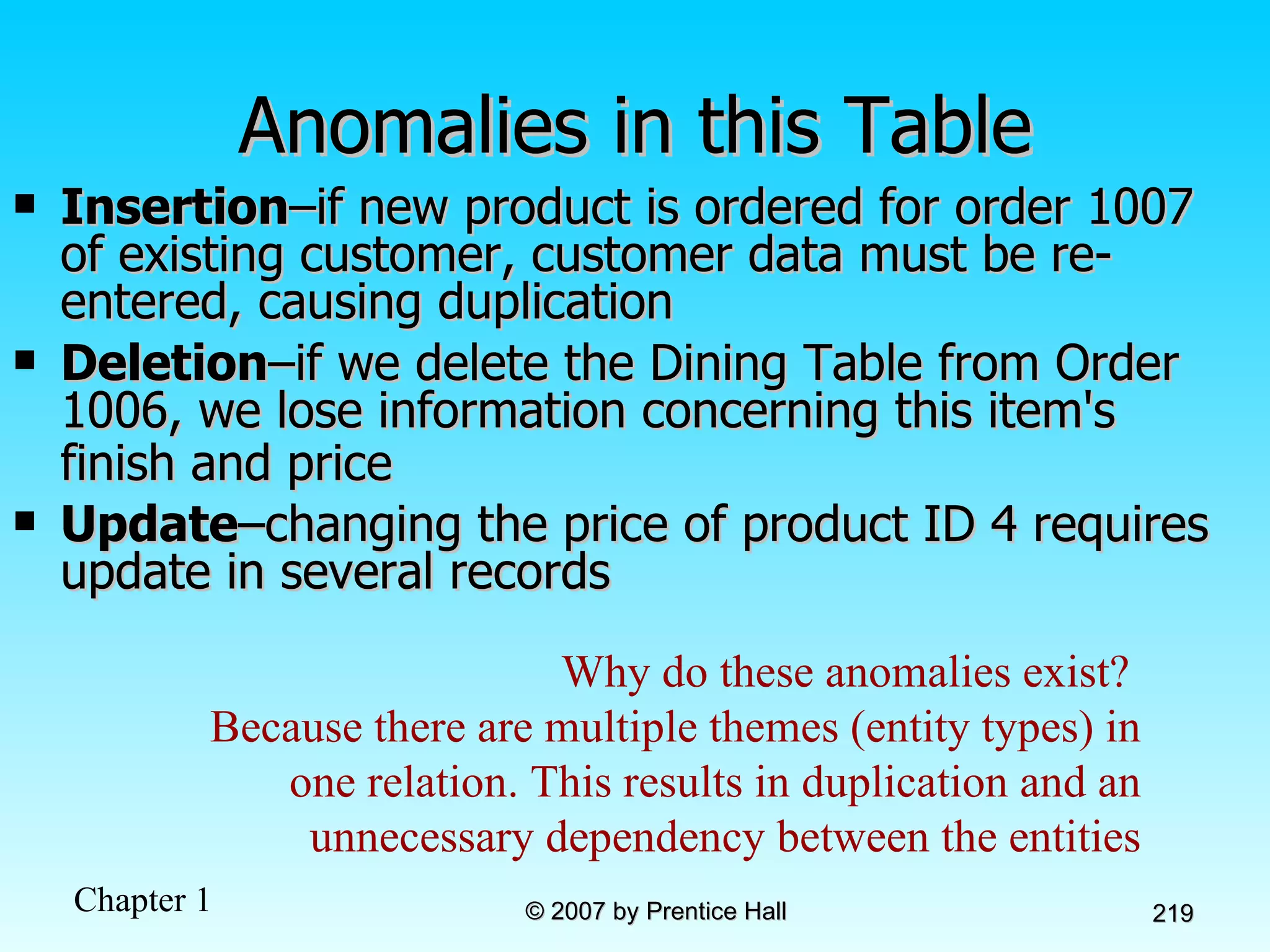 Anomalies in this Table Insertion –if new product is ordered for order 1007 of existing customer, customer data must be re-entered, causing duplication Deletion –if we delete the Dining Table from Order 1006, we lose information concerning this item's finish and price   Update –changing the price of product ID 4 requires update in several records Why do these anomalies exist?  Because there are multiple themes (entity types) in one relation. This results in duplication and an unnecessary dependency between the entities 
