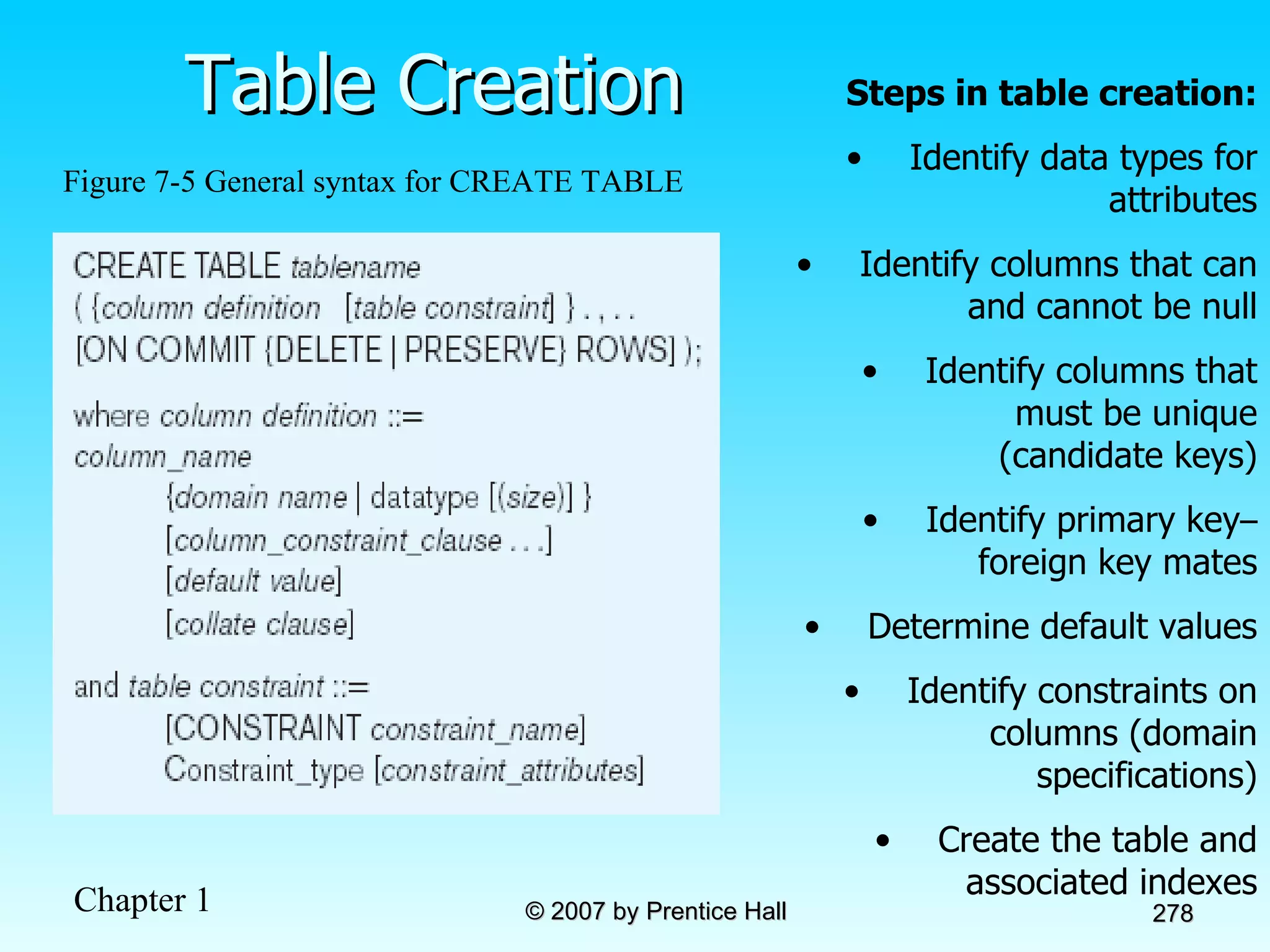 Table Creation Figure 7-5 General syntax for CREATE TABLE Steps in table creation: Identify data types for attributes Identify columns that can and cannot be null Identify columns that must be unique (candidate keys) Identify primary key – foreign key mates Determine default values Identify constraints on columns (domain specifications) Create the table and associated indexes 