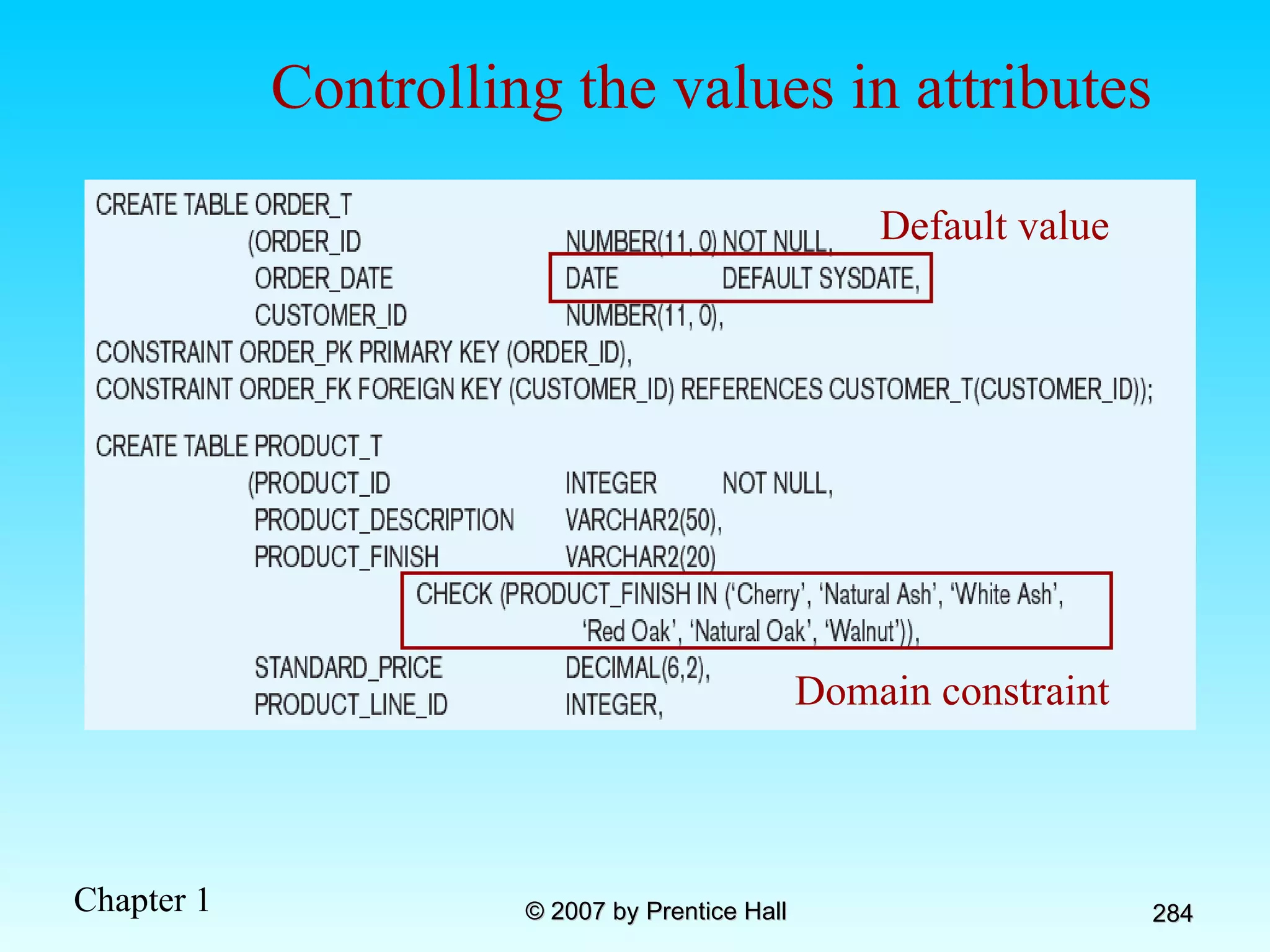 Default value Domain constraint Controlling the values in attributes 