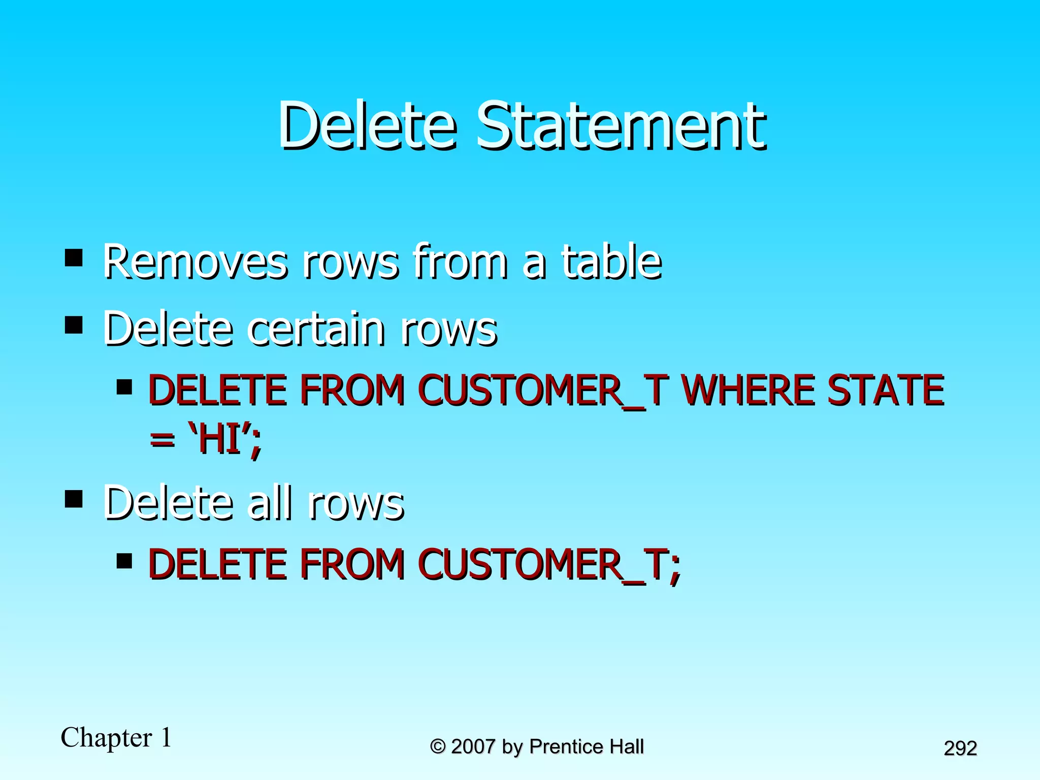 Delete Statement Removes rows from a table Delete certain rows DELETE FROM CUSTOMER_T WHERE STATE = ‘HI’; Delete all rows DELETE FROM CUSTOMER_T; 
