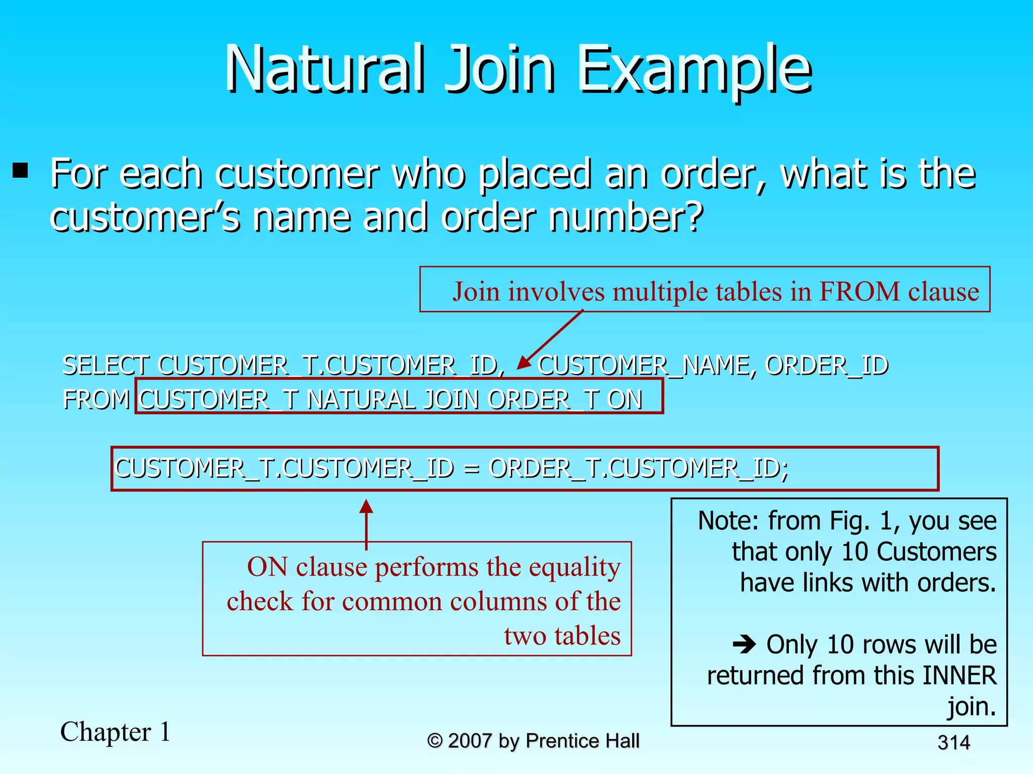 For each customer who placed an order, what is the customer’s name and order number? SELECT CUSTOMER_T.CUSTOMER_ID,  CUSTOMER_NAME, ORDER_ID FROM CUSTOMER_T NATURAL JOIN ORDER_T ON  CUSTOMER_T.CUSTOMER_ID = ORDER_T.CUSTOMER_ID; Natural Join Example Note: from Fig. 1, you see that only 10 Customers have links with orders.    Only 10 rows will be returned from this INNER join. Join involves multiple tables in FROM clause ON clause performs the equality check for common columns of the two tables 