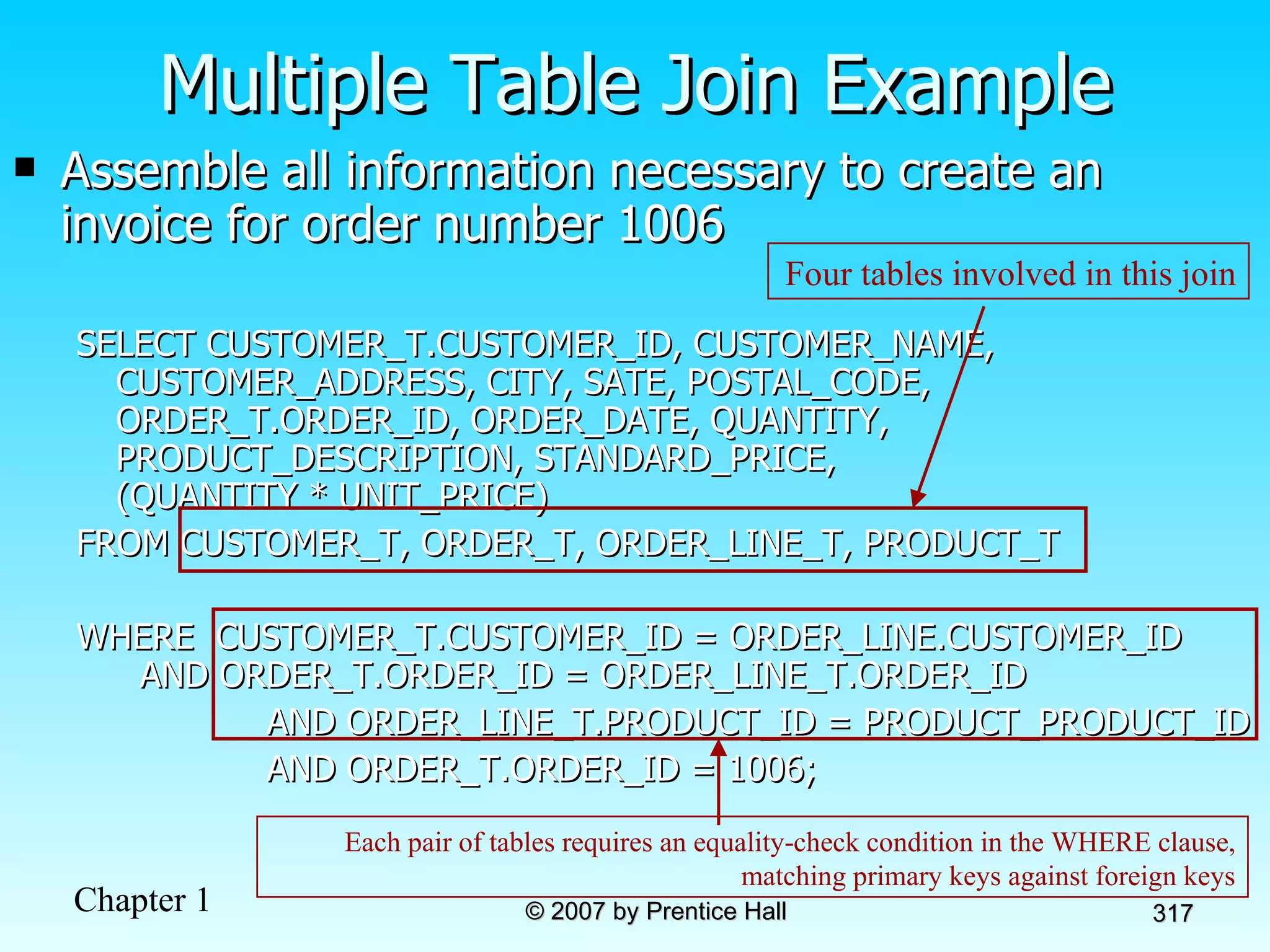 Assemble all information necessary to create an invoice for order number 1006 SELECT CUSTOMER_T.CUSTOMER_ID, CUSTOMER_NAME, CUSTOMER_ADDRESS, CITY, SATE, POSTAL_CODE, ORDER_T.ORDER_ID, ORDER_DATE, QUANTITY, PRODUCT_DESCRIPTION, STANDARD_PRICE,  (QUANTITY * UNIT_PRICE) FROM CUSTOMER_T, ORDER_T, ORDER_LINE_T, PRODUCT_T WHERE  CUSTOMER_T.CUSTOMER_ID = ORDER_LINE.CUSTOMER_ID  AND ORDER_T.ORDER_ID = ORDER_LINE_T.ORDER_ID  AND ORDER_LINE_T.PRODUCT_ID = PRODUCT_PRODUCT_ID AND ORDER_T.ORDER_ID = 1006; Multiple Table Join Example Four tables involved in this join Each pair of tables requires an equality-check condition in the WHERE clause, matching primary keys against foreign keys 