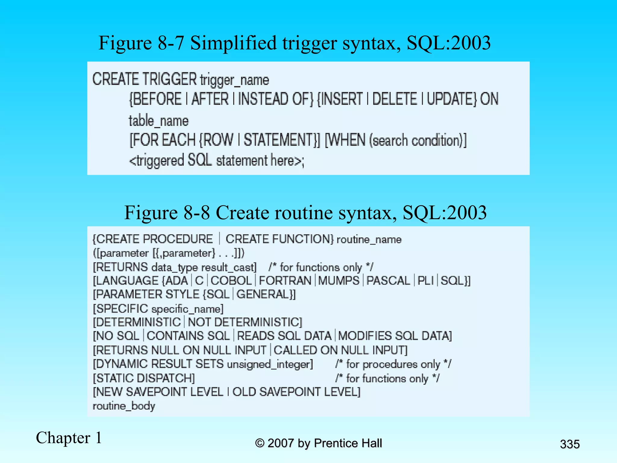 Figure 8-7 Simplified trigger syntax, SQL:2003 Figure 8-8 Create routine syntax, SQL:2003 