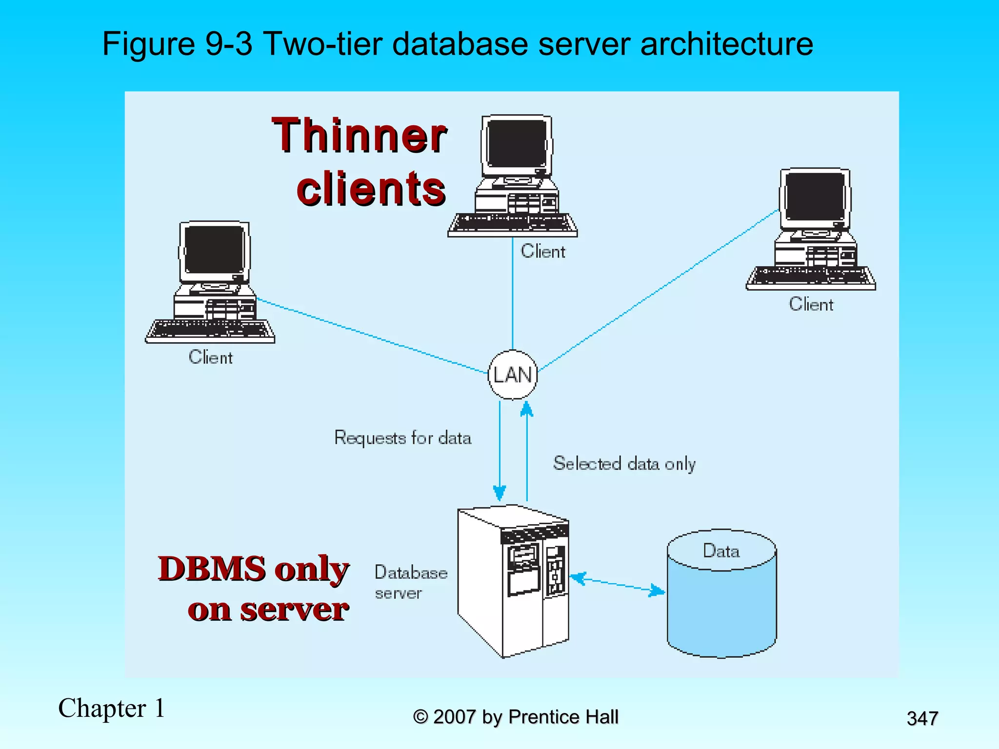 Figure 9-3 Two-tier database server architecture Thinner clients DBMS only on server 