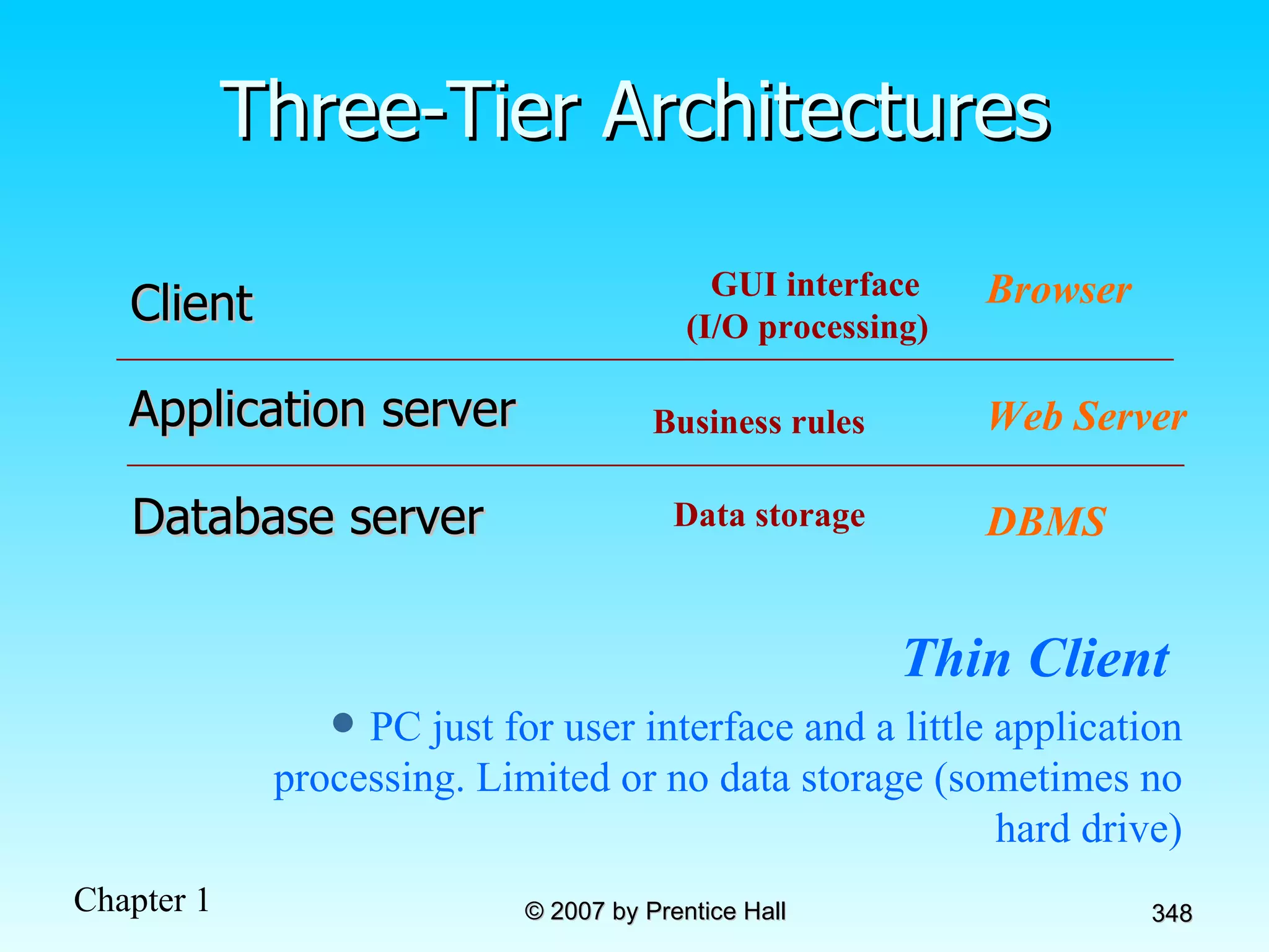 Three-Tier Architectures Thin Client   PC just for user interface and a little application processing. Limited or no data storage (sometimes no hard drive) GUI interface  (I/O processing) Browser Business rules Web Server Data storage DBMS Client Application server Database server 