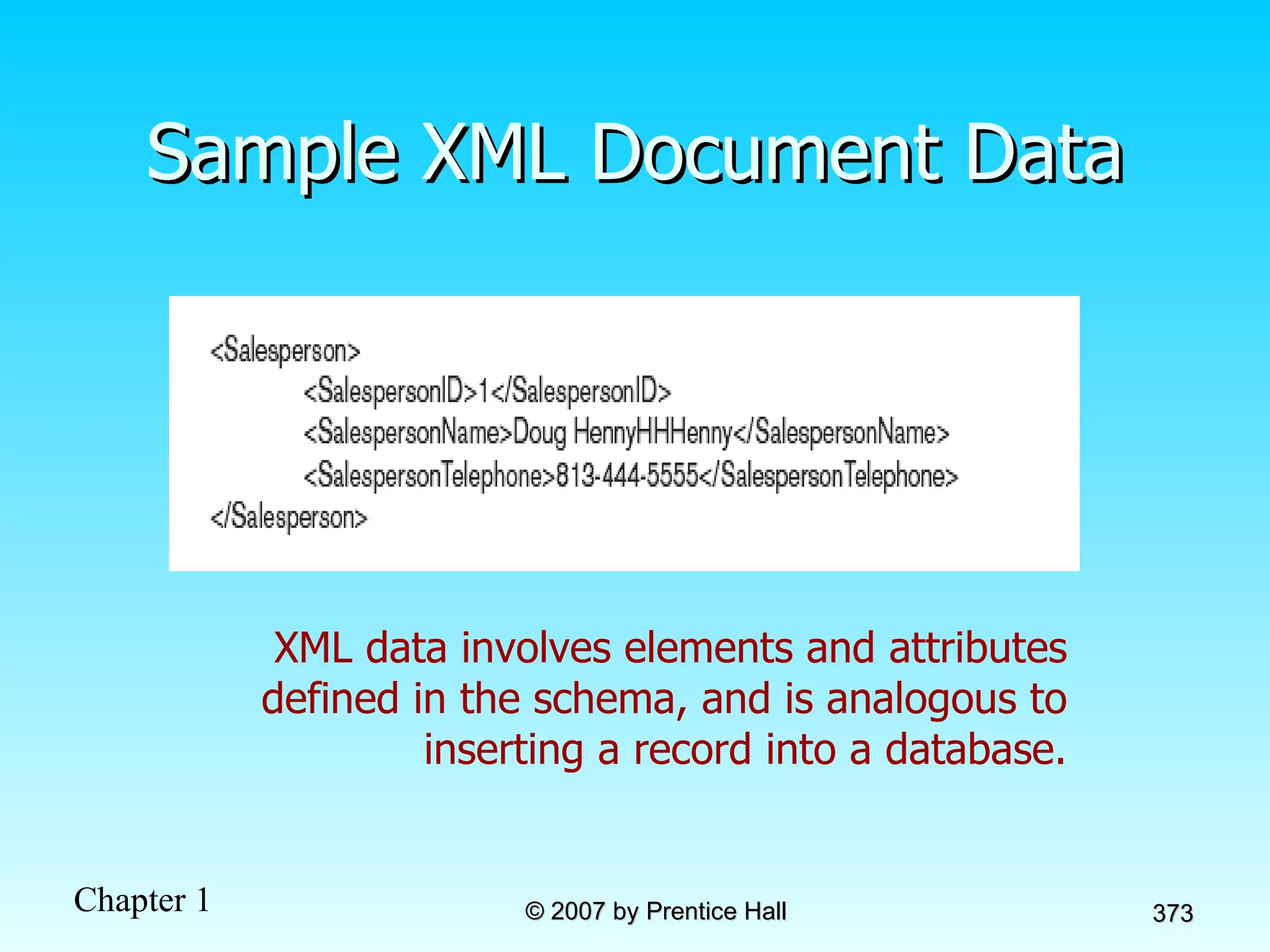 Sample XML Document Data XML data involves elements and attributes defined in the schema, and is analogous to inserting a record into a database. 