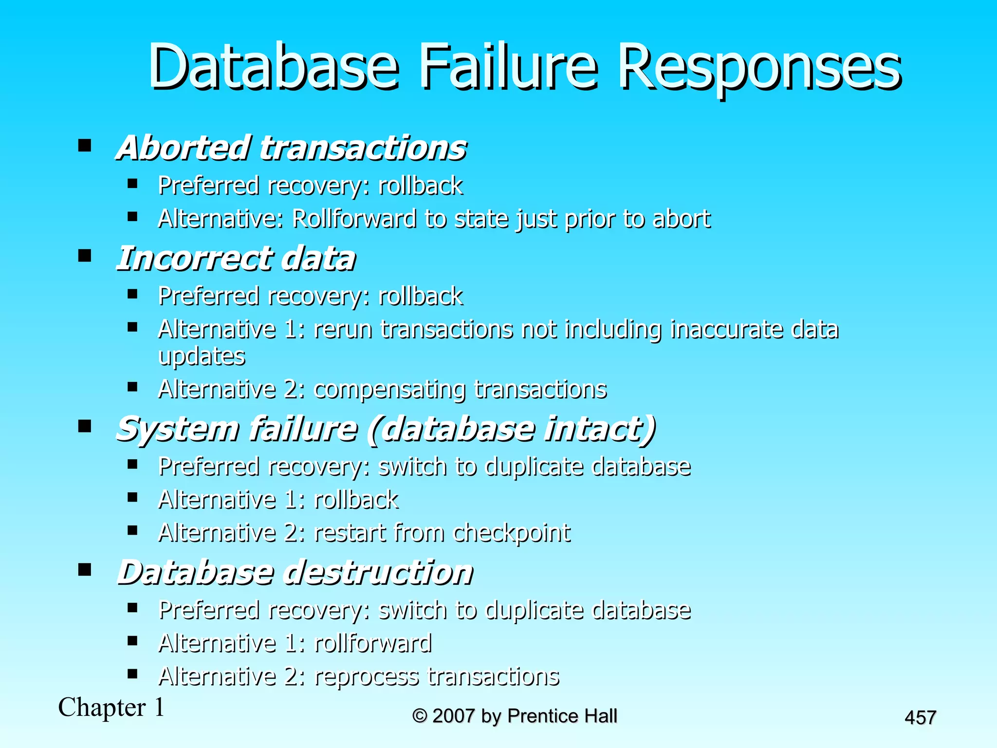 Database Failure Responses Aborted transactions Preferred recovery: rollback Alternative: Rollforward to state just prior to abort Incorrect data Preferred recovery: rollback Alternative 1: rerun transactions not including inaccurate data updates Alternative 2: compensating transactions System failure (database intact) Preferred recovery: switch to duplicate database Alternative 1: rollback Alternative 2: restart from checkpoint Database destruction Preferred recovery: switch to duplicate database Alternative 1: rollforward Alternative 2: reprocess transactions 