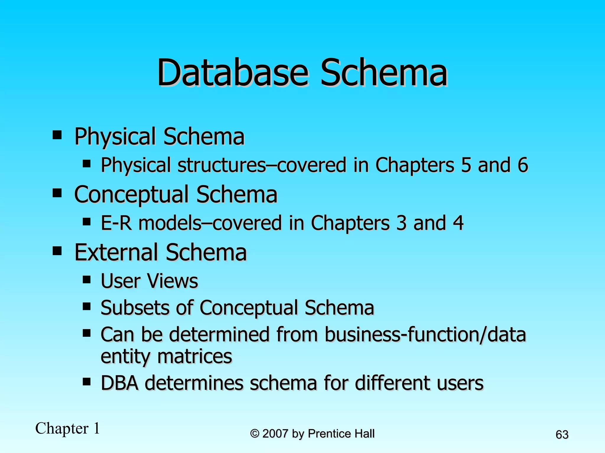 Database Schema Physical Schema  Physical structures–covered in Chapters 5 and 6 Conceptual Schema E-R models–covered in Chapters 3 and 4 External Schema User Views Subsets of Conceptual Schema Can be determined from business-function/data entity matrices DBA determines schema for different users 