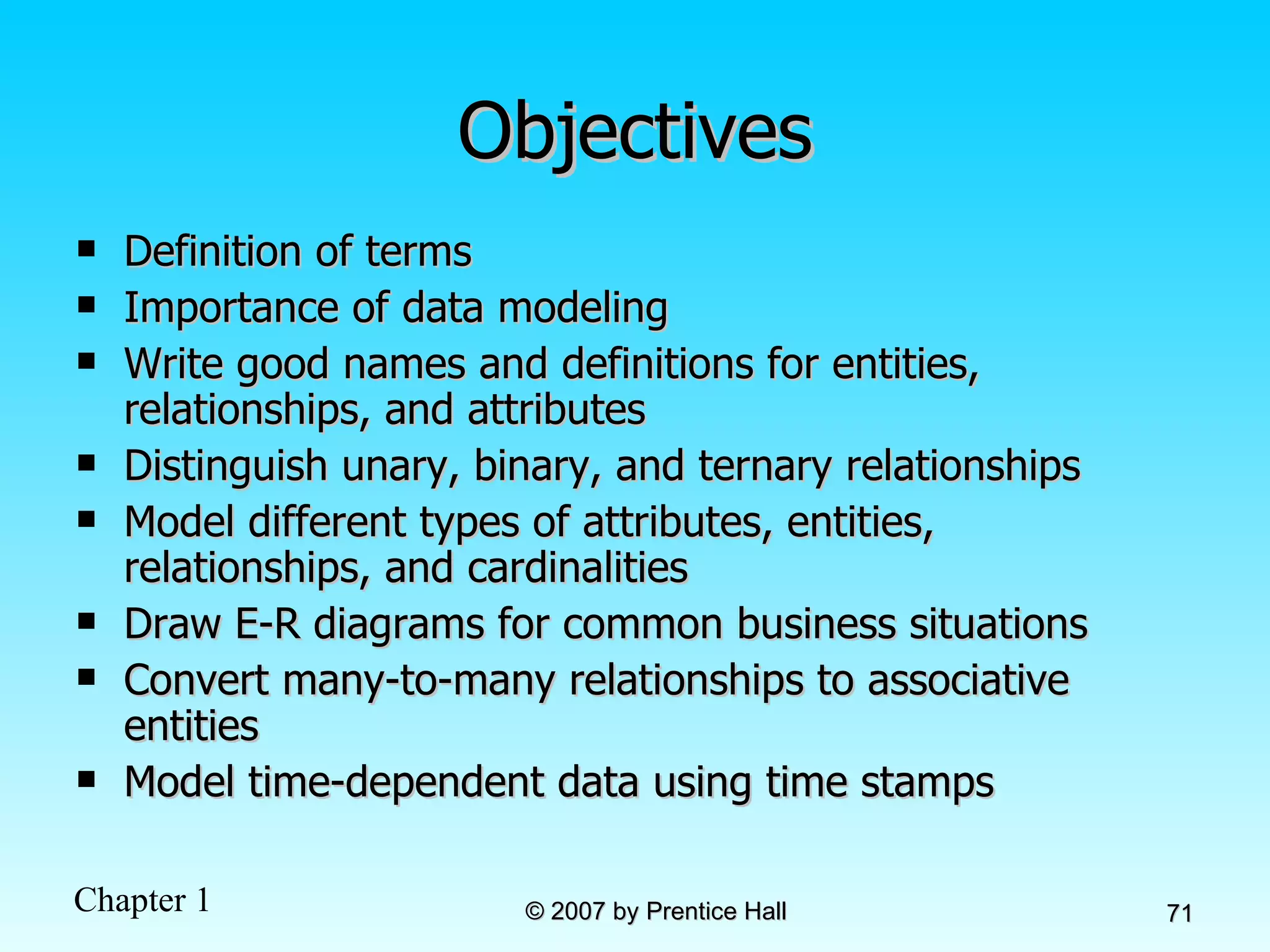 Objectives Definition of terms Importance of data modeling Write good names and definitions for entities, relationships, and attributes Distinguish unary, binary, and ternary relationships Model different types of attributes, entities, relationships, and cardinalities Draw E-R diagrams for common business situations Convert many-to-many relationships to associative entities Model time-dependent data using time stamps 