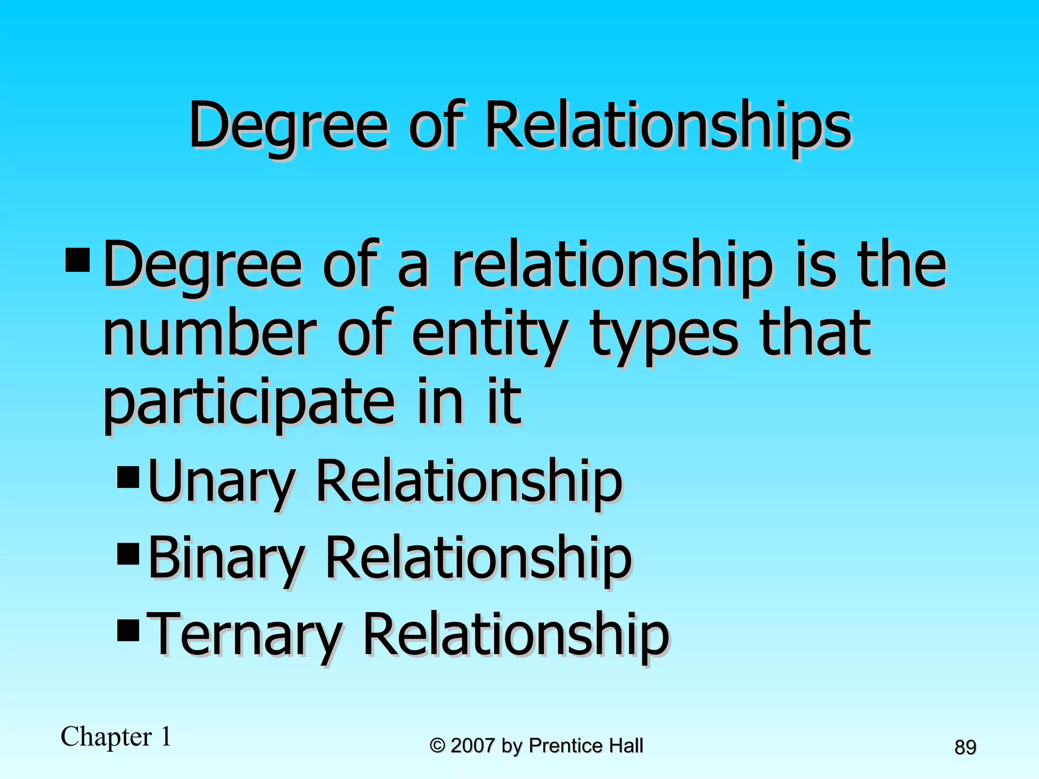 Degree of Relationships Degree of a relationship is the number of entity types that participate in it Unary Relationship Binary Relationship Ternary Relationship 