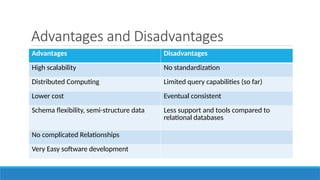 +++moderndatabases-180422125041yrhthythy.pptx