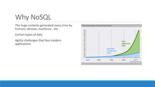Modern databases and its challenges (SQL ,NoSQL, NewSQL) | PPT