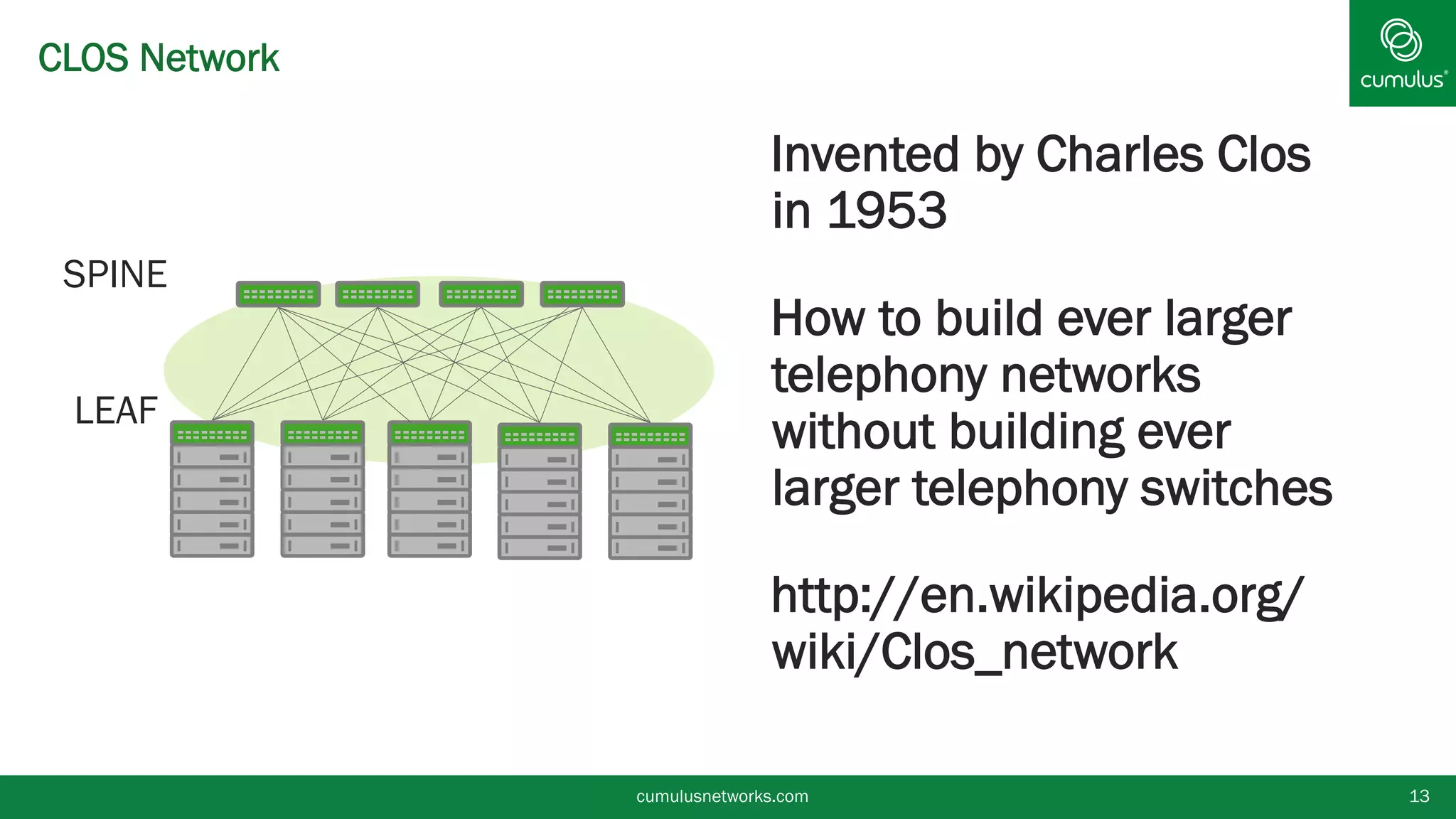 CLOS Network
cumulusnetworks.com 13
§ Invented by Charles Clos
in 1953
§ How to build ever larger
telephony networks
without building ever
larger telephony switches
§ http://en.wikipedia.org/
wiki/Clos_network
SPINE
LEAF
 