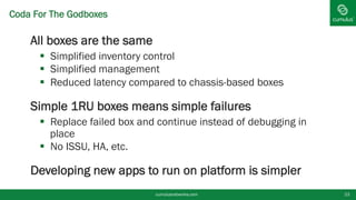Coda For The Godboxes
§ All boxes are the same
§  Simplified inventory control
§  Simplified management
§  Reduced latency compared to chassis-based boxes
§ Simple 1RU boxes means simple failures
§  Replace failed box and continue instead of debugging in
place
§  No ISSU, HA, etc.
§ Developing new apps to run on platform is simpler
cumulusnetworks.com 23
 