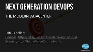 NEXT GENERATION DEVOPS
THE MODERN DATACENTER
Join us online:
Courses: http://bit.ly/Resilient-Scalable-Apps-Cloud
Events : http://bit.ly/ValueCourseEvents
© Walid Farag, 2015
 