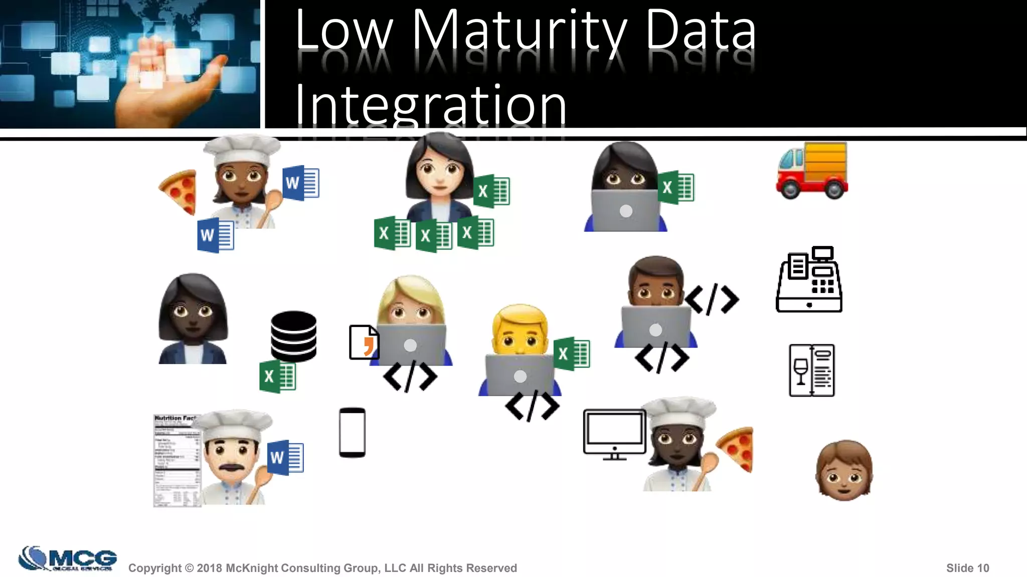 Copyright © 2018 McKnight Consulting Group, LLC All Rights Reserved Slide 10Copyright © 2018 McKnight Consulting Group, LLC All Rights Reserved Slide 10
,
Low Maturity Data
Integration
 
