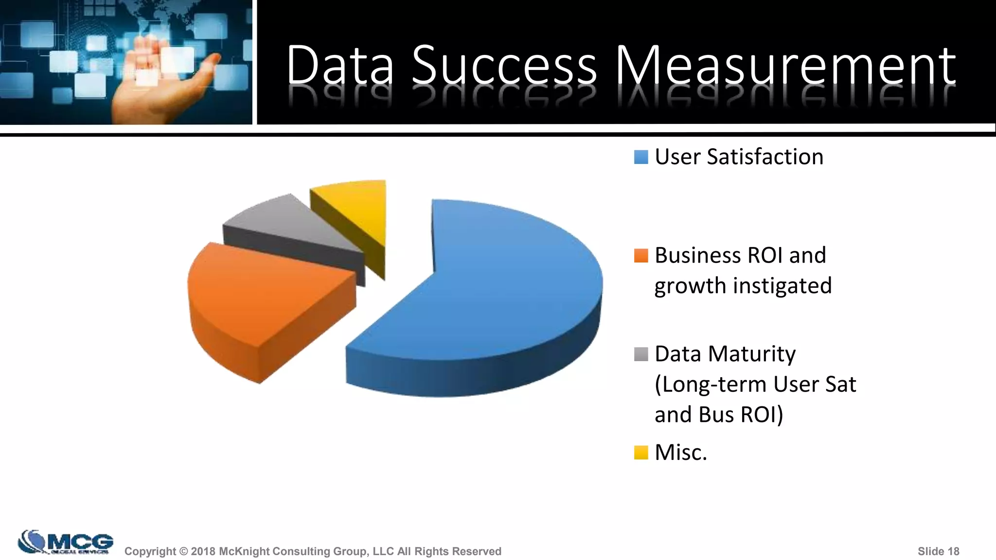 Copyright © 2018 McKnight Consulting Group, LLC All Rights Reserved Slide 18Copyright © 2018 McKnight Consulting Group, LLC All Rights Reserved Slide 18
Data Success Measurement
User Satisfaction
Business ROI and
growth instigated
Data Maturity
(Long-term User Sat
and Bus ROI)
Misc.
 