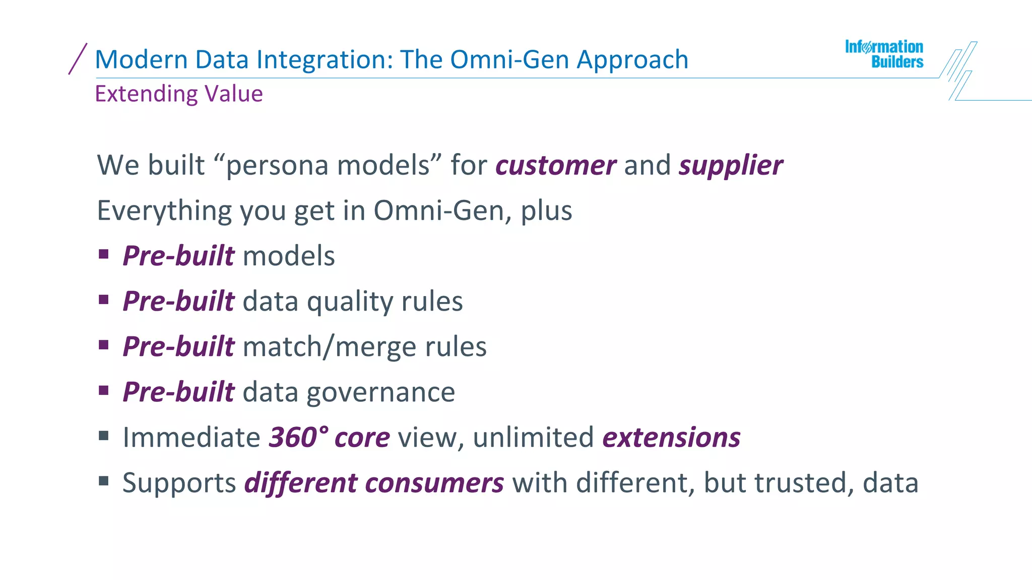 Modern Data Integration: The Omni-Gen Approach
Extending Value
We built “persona models” for customer and supplier
Everything you get in Omni-Gen, plus
 Pre-built models
 Pre-built data quality rules
 Pre-built match/merge rules
 Pre-built data governance
 Immediate 360° core view, unlimited extensions
 Supports different consumers with different, but trusted, data
 